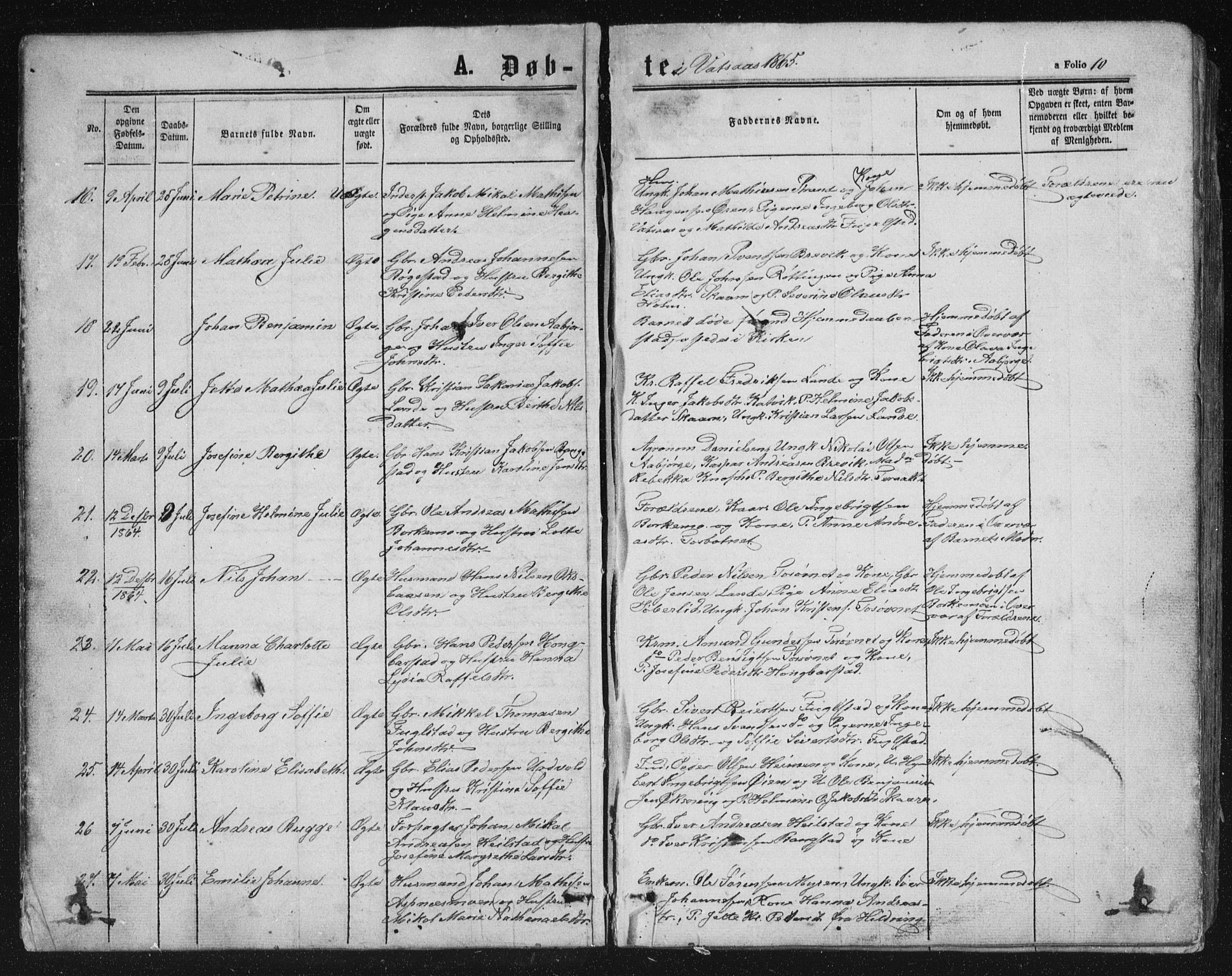 Ministerialprotokoller, klokkerbøker og fødselsregistre - Nordland, SAT/A-1459/810/L0158: Parish register (copy) no. 810C02 /1, 1863-1883, p. 10