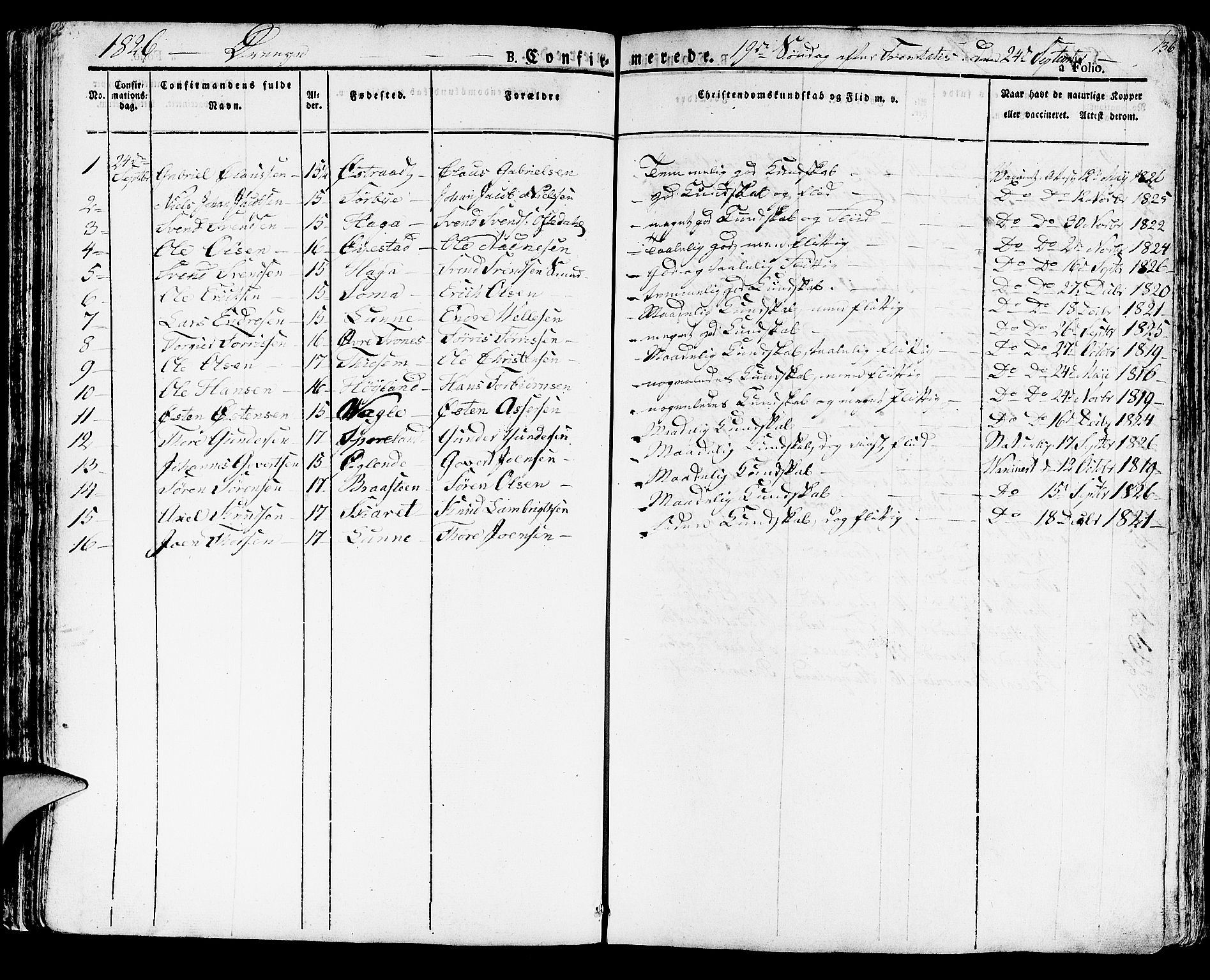 Høyland sokneprestkontor, AV/SAST-A-101799/001/30BA/L0007: Parish register (official) no. A 7 /1, 1825-1841, p. 136