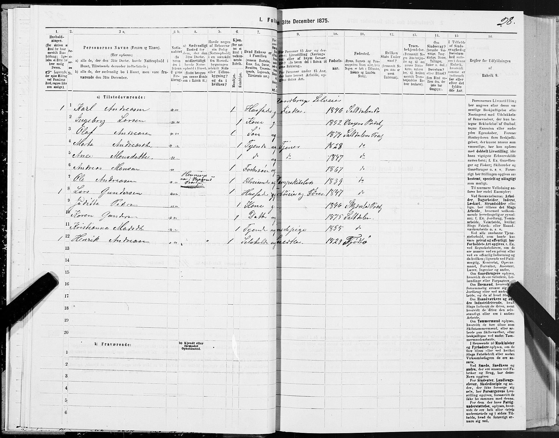 SAT, 1875 census for 1840P Saltdal, 1875, p. 1028