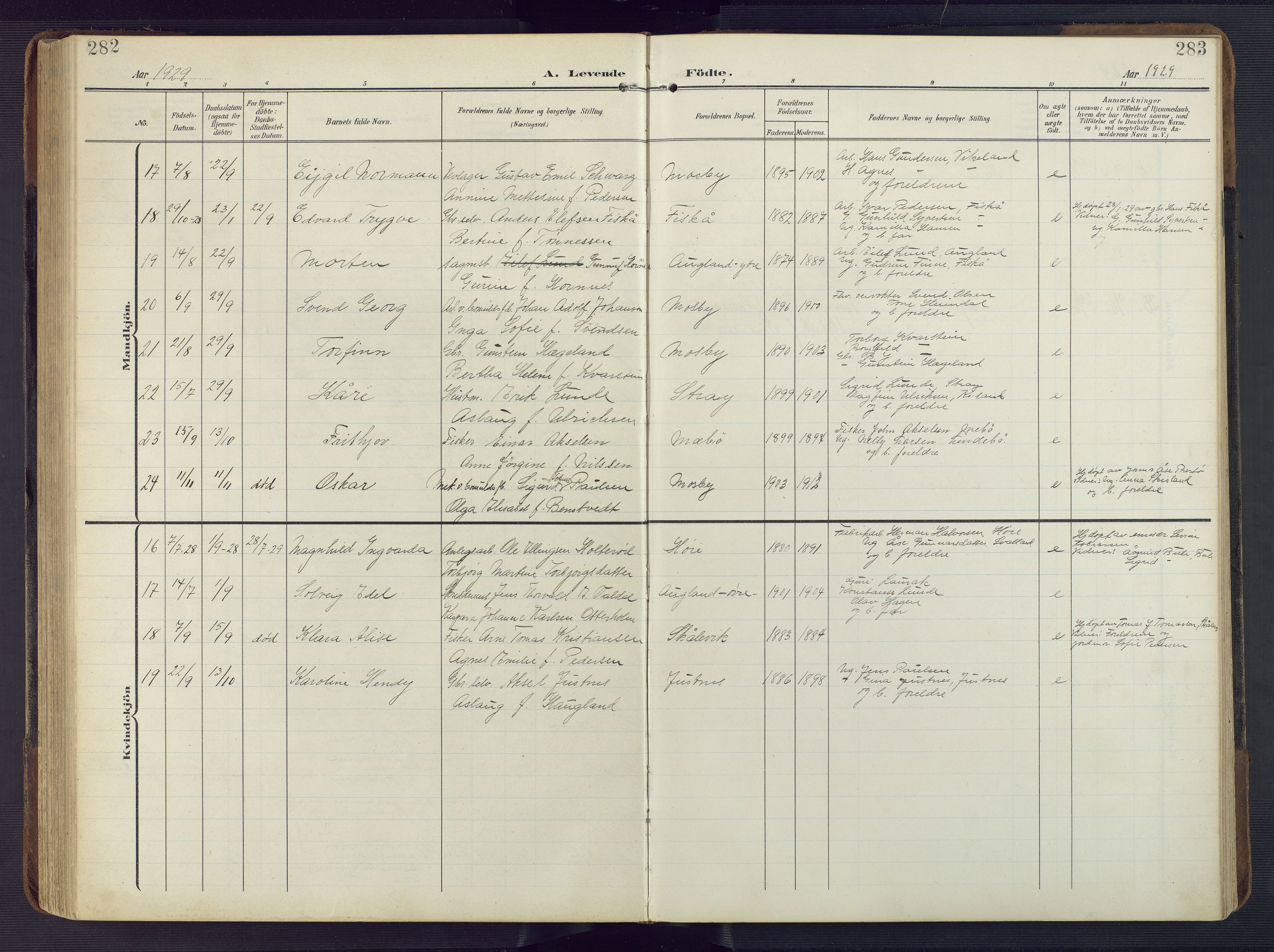 Oddernes sokneprestkontor, AV/SAK-1111-0033/F/Fb/Fba/L0010: Parish register (copy) no. B 10, 1907-1941, p. 282-283