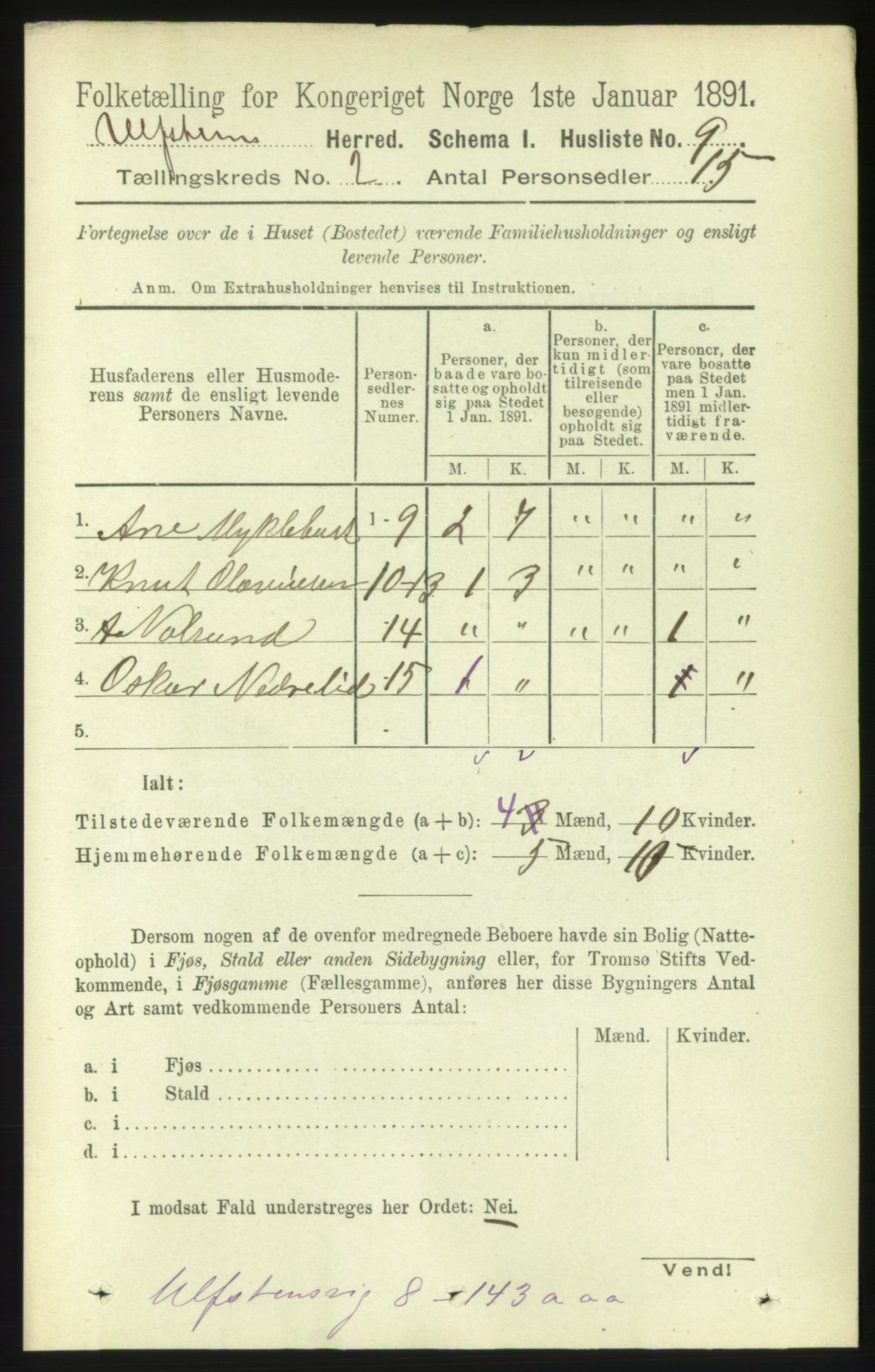 RA, 1891 census for 1516 Ulstein, 1891, p. 263