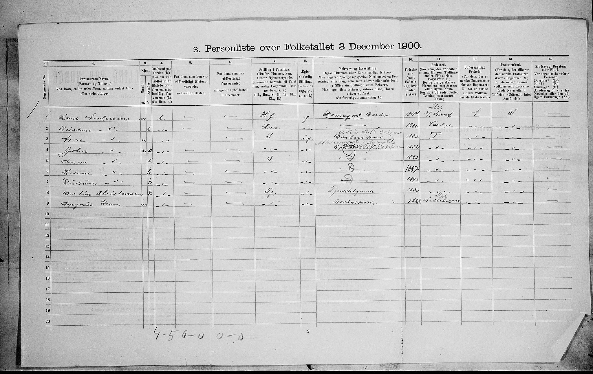 SAH, 1900 census for Gjøvik, 1900, p. 310