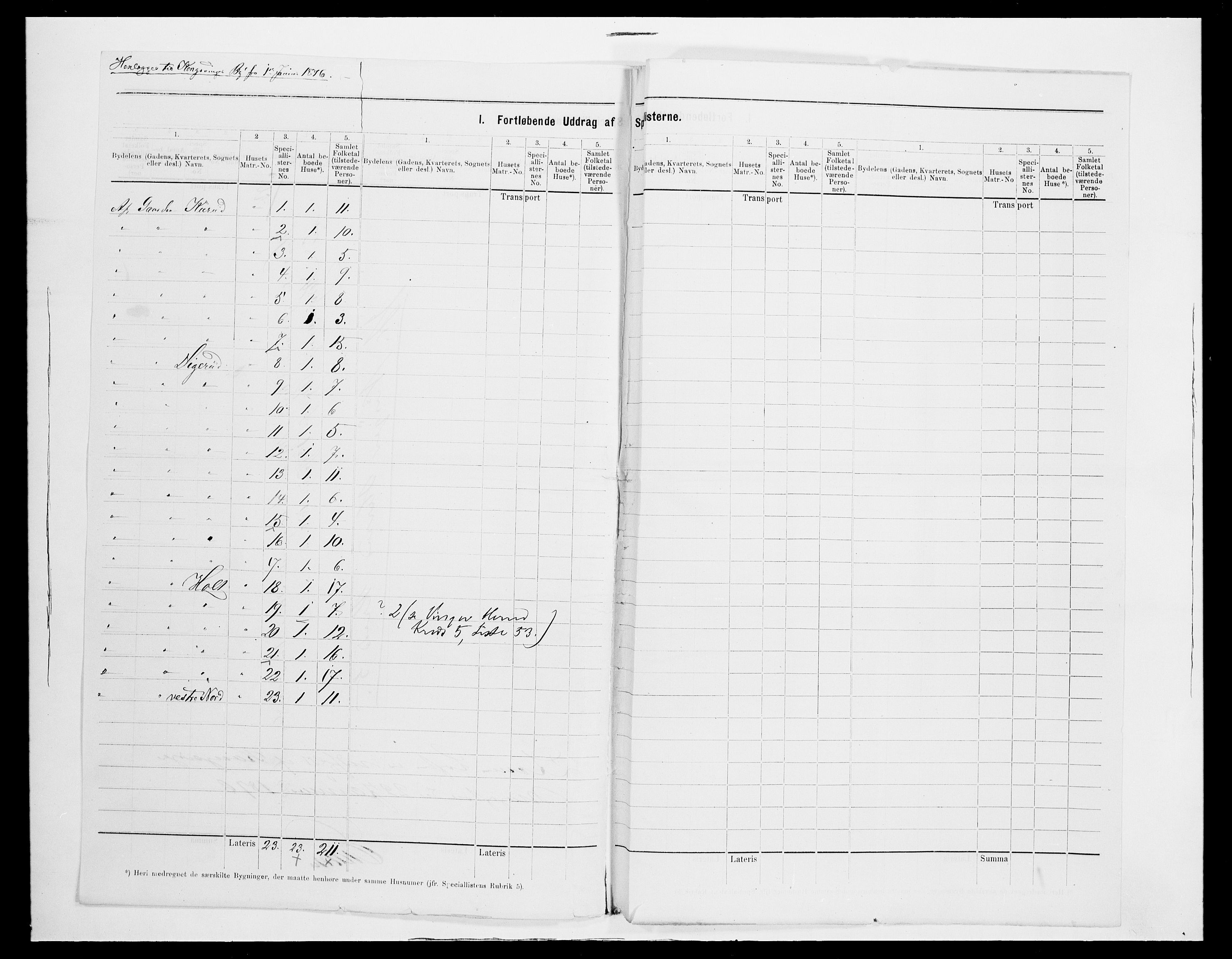 SAH, 1875 census for 0402B Vinger/Kongsvinger, 1875, p. 196