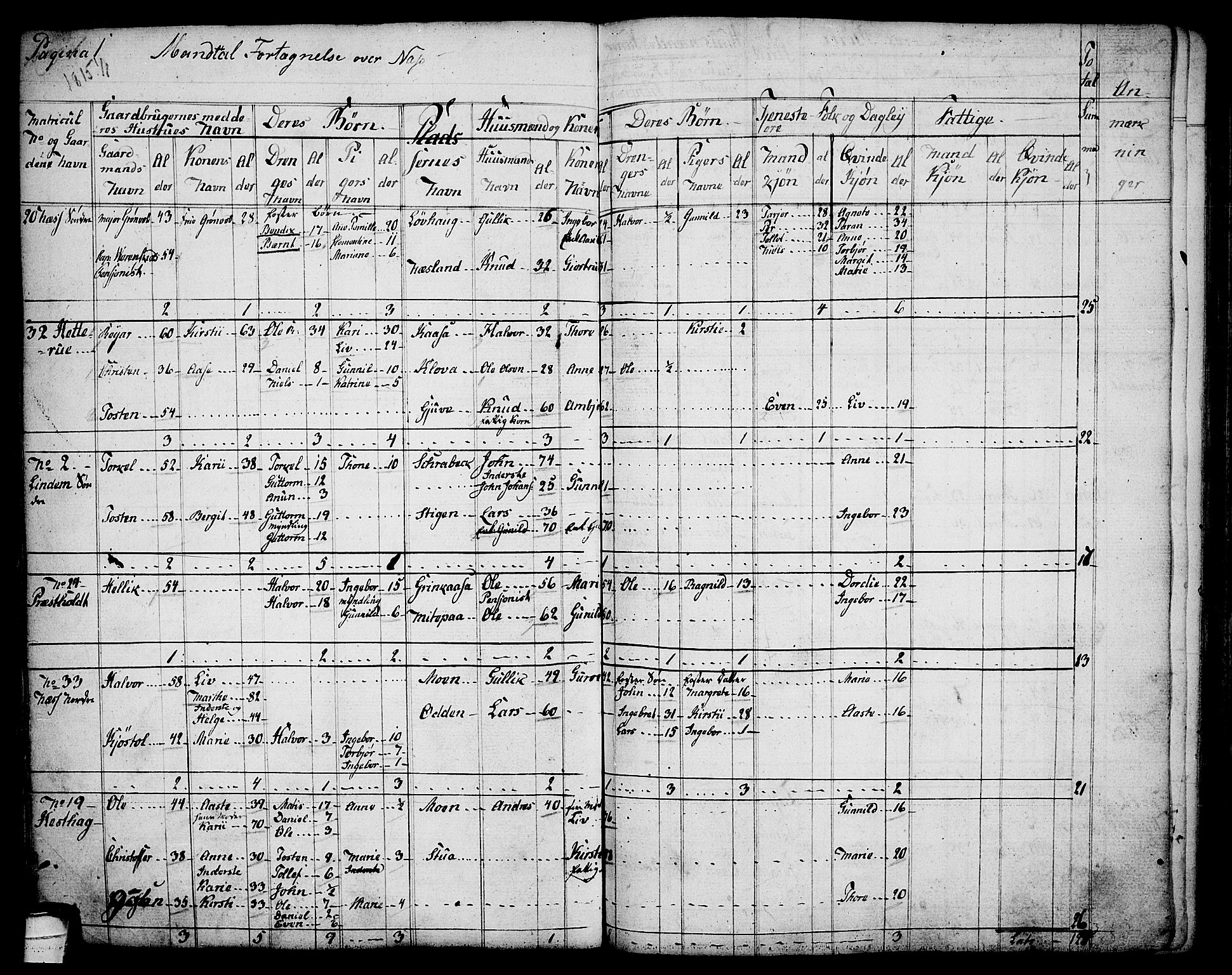 Sauherad kirkebøker, SAKO/A-298/F/Fa/L0004: Parish register (official) no. I 4, 1767-1814, p. 1