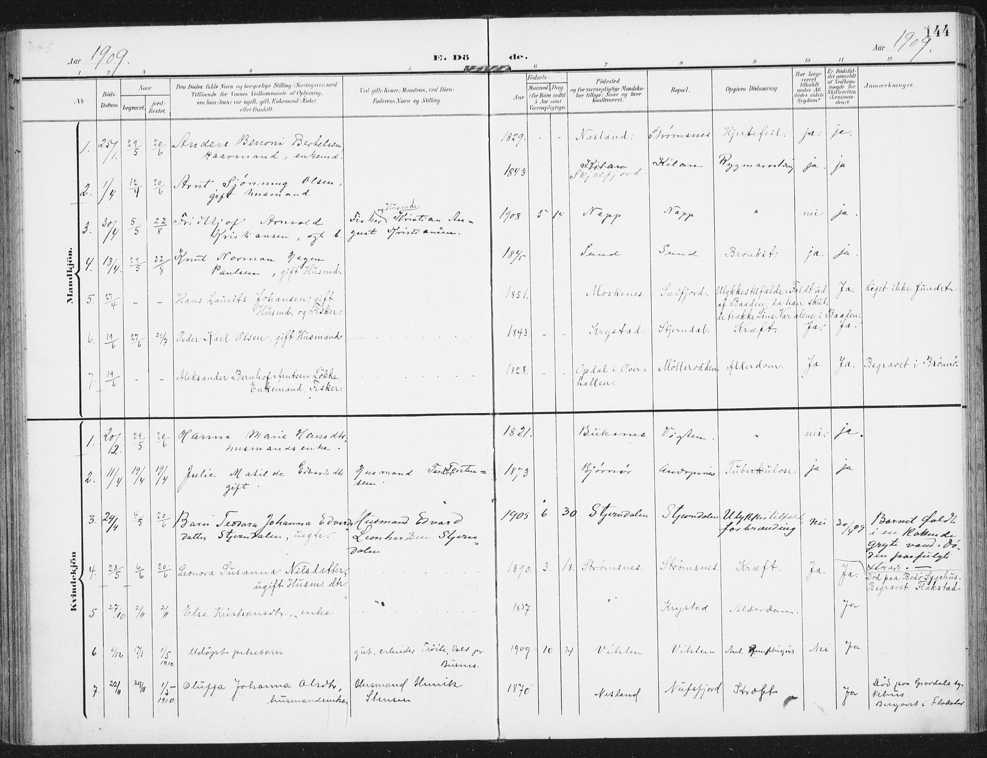 Ministerialprotokoller, klokkerbøker og fødselsregistre - Nordland, SAT/A-1459/885/L1206: Parish register (official) no. 885A07, 1905-1915, p. 144