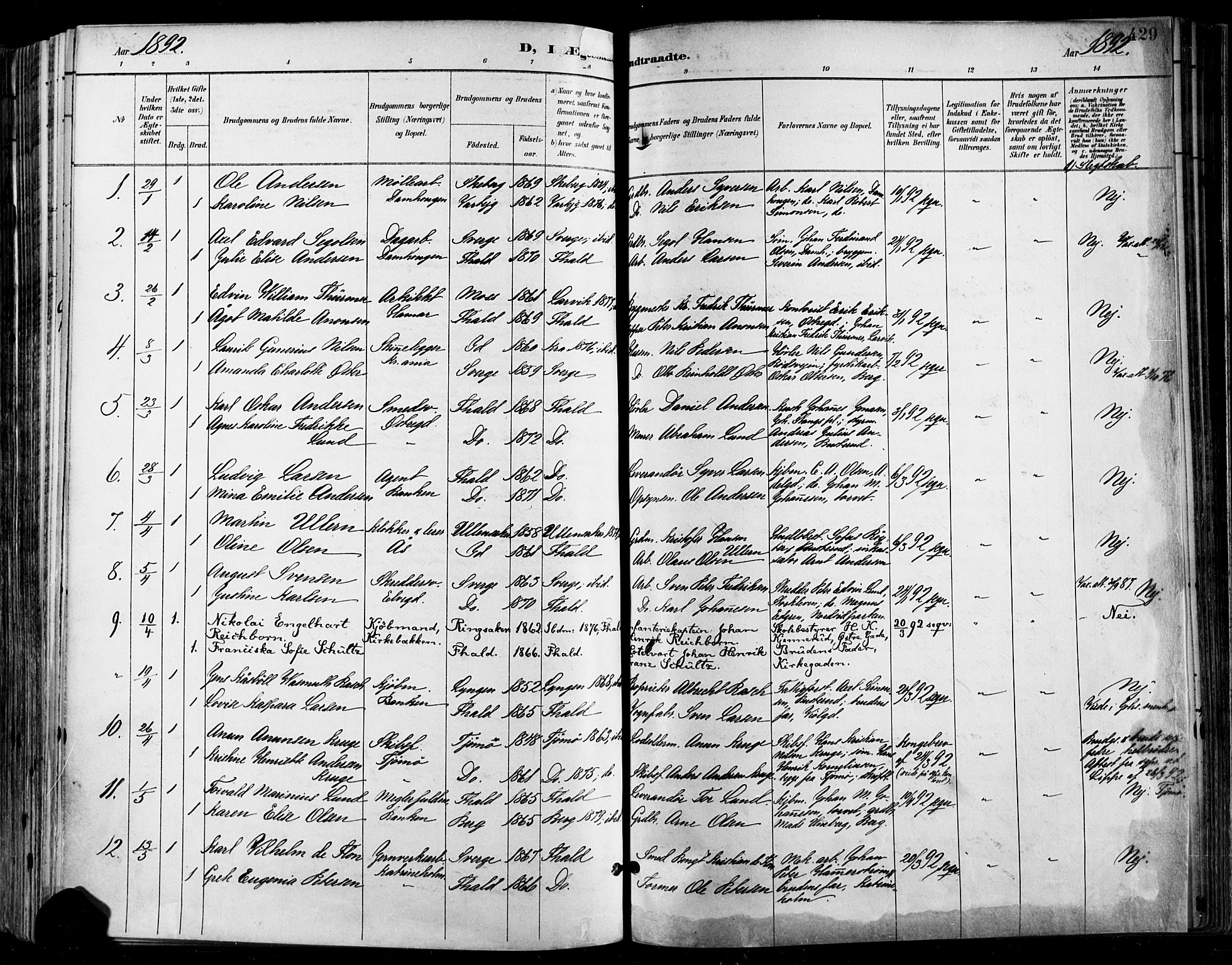Halden prestekontor Kirkebøker, SAO/A-10909/F/Fa/L0013: Parish register (official) no. I 13, 1890-1906, p. 429