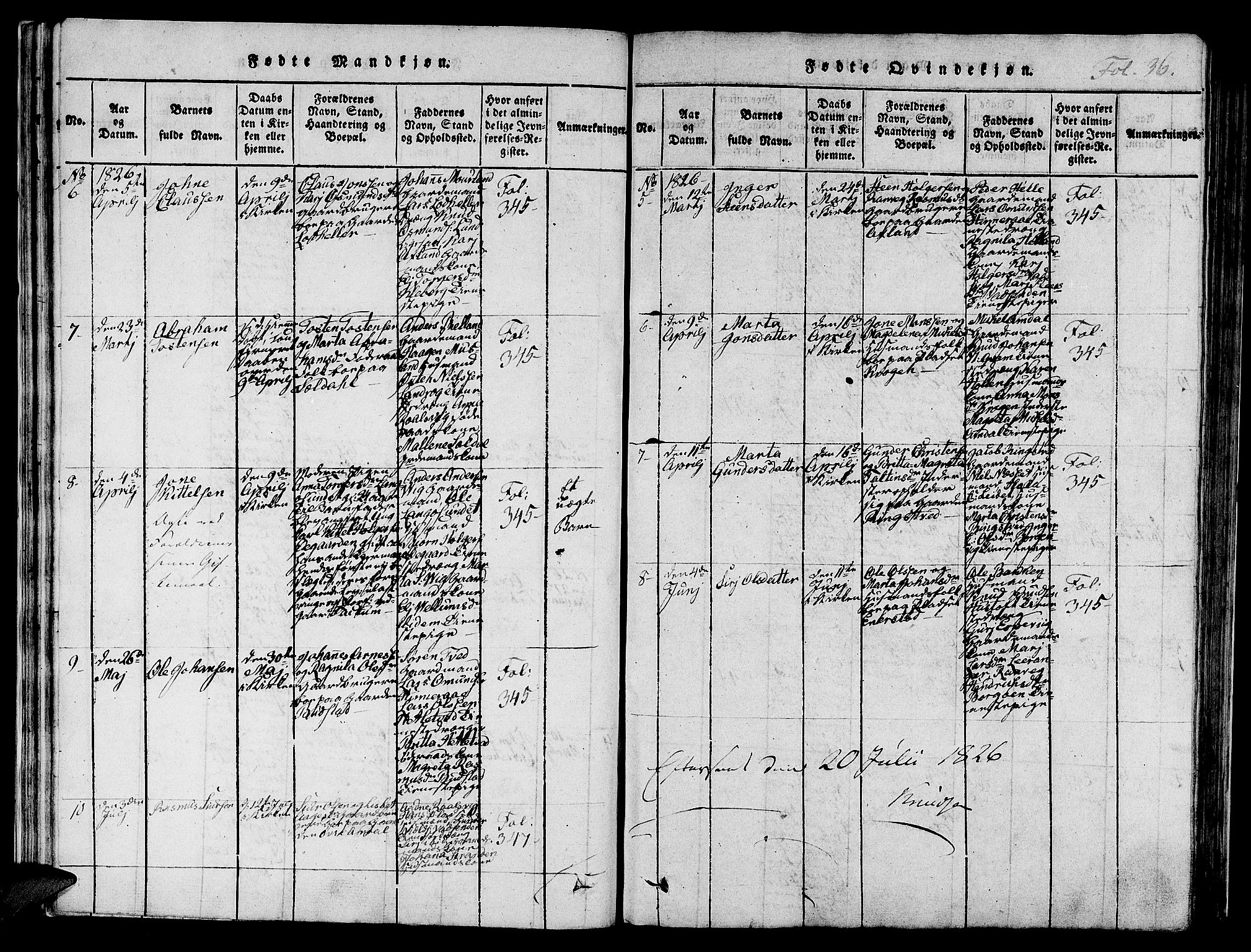 Nedstrand sokneprestkontor, AV/SAST-A-101841/01/IV: Parish register (official) no. A 6, 1816-1838, p. 36