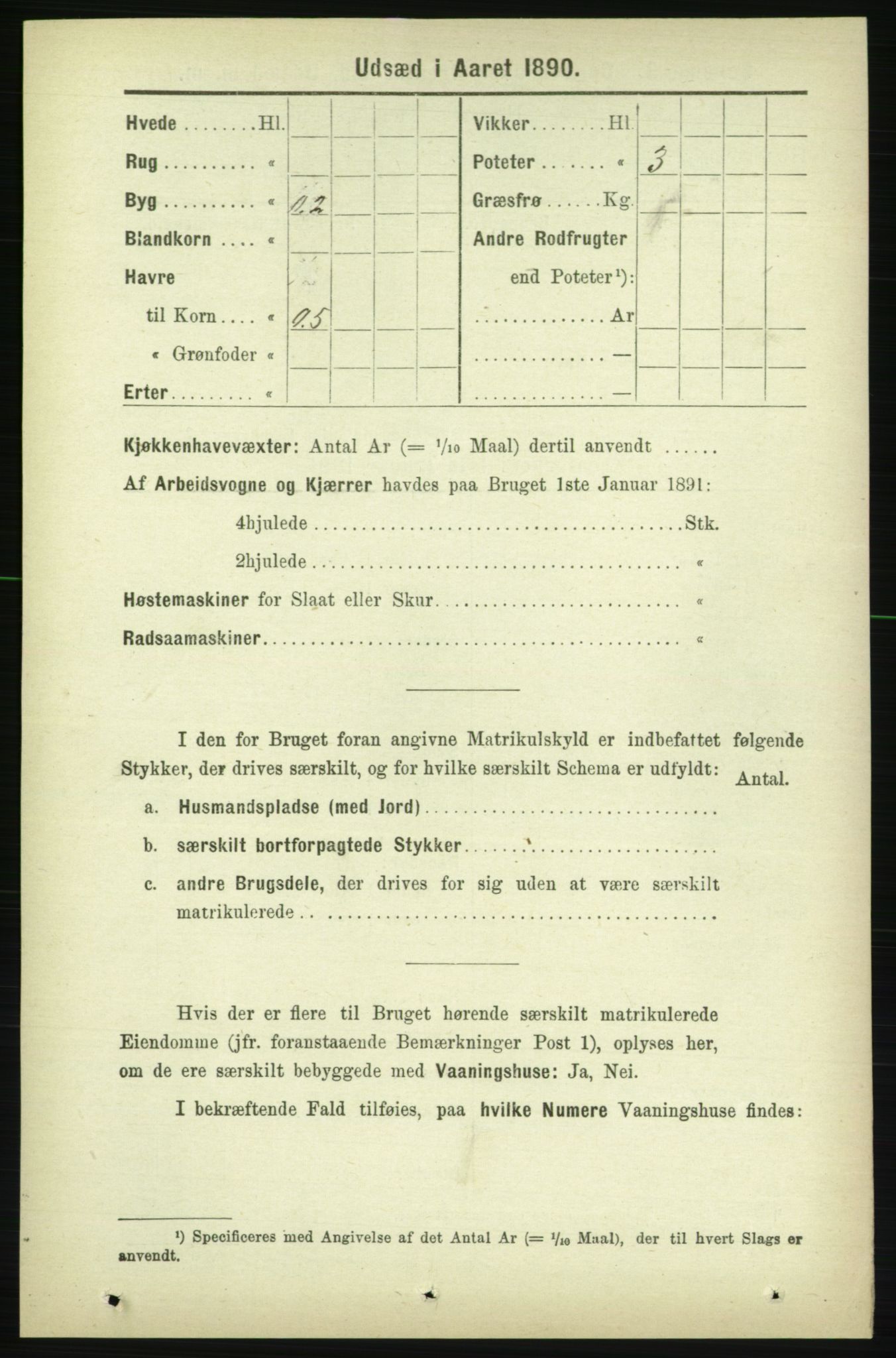 RA, 1891 census for 1734 Stod, 1891, p. 3268