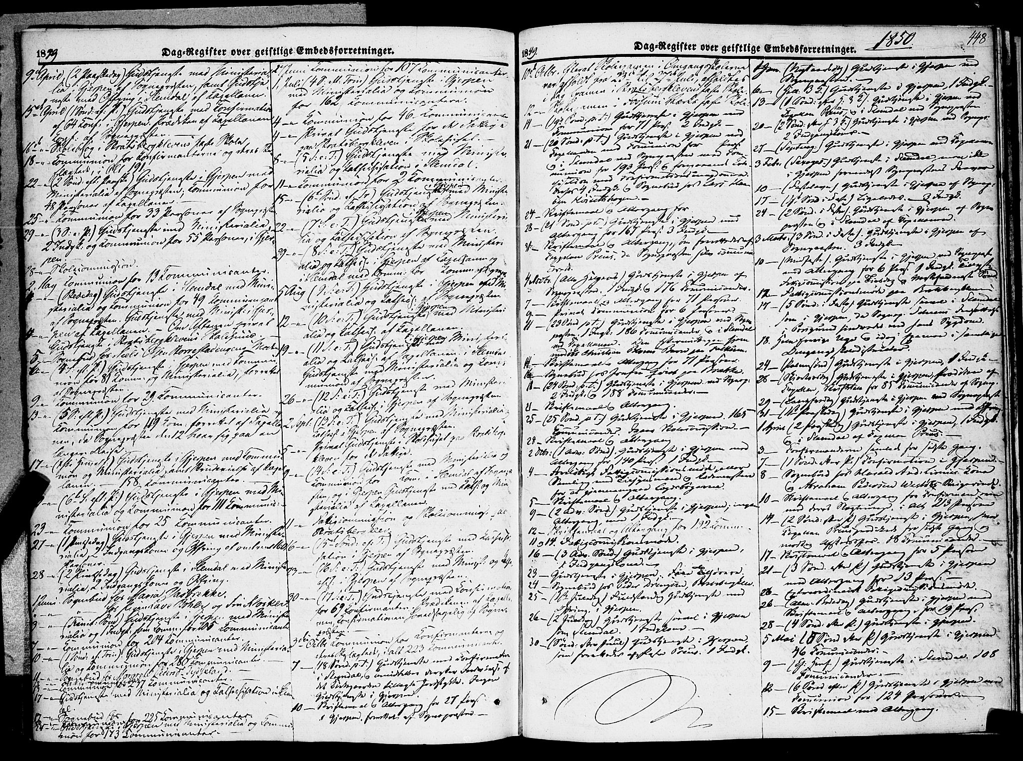 Gjerpen kirkebøker, SAKO/A-265/F/Fa/L0007b: Parish register (official) no. I 7B, 1834-1857, p. 448