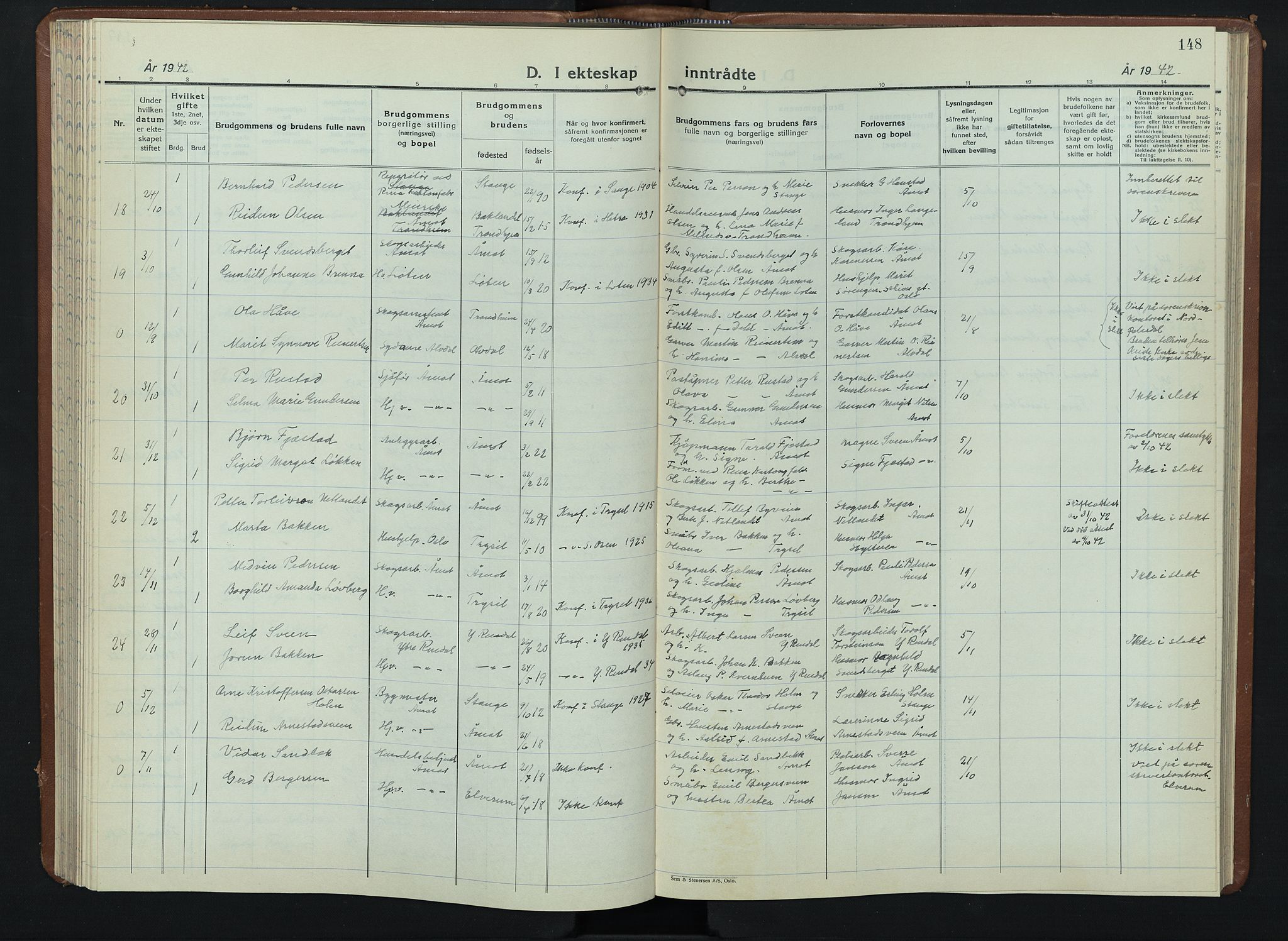 Åmot prestekontor, Hedmark, AV/SAH-PREST-056/H/Ha/Hab/L0008: Parish register (copy) no. 8, 1938-1947, p. 148