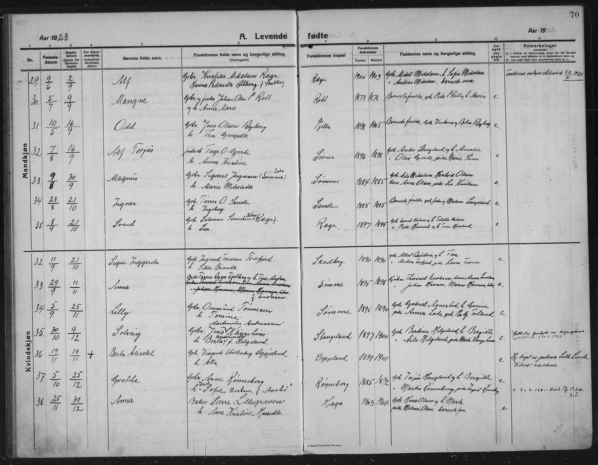 Håland sokneprestkontor, AV/SAST-A-101802/002/C/L0001: Parish register (official) no. A 14, 1913-1927, p. 70