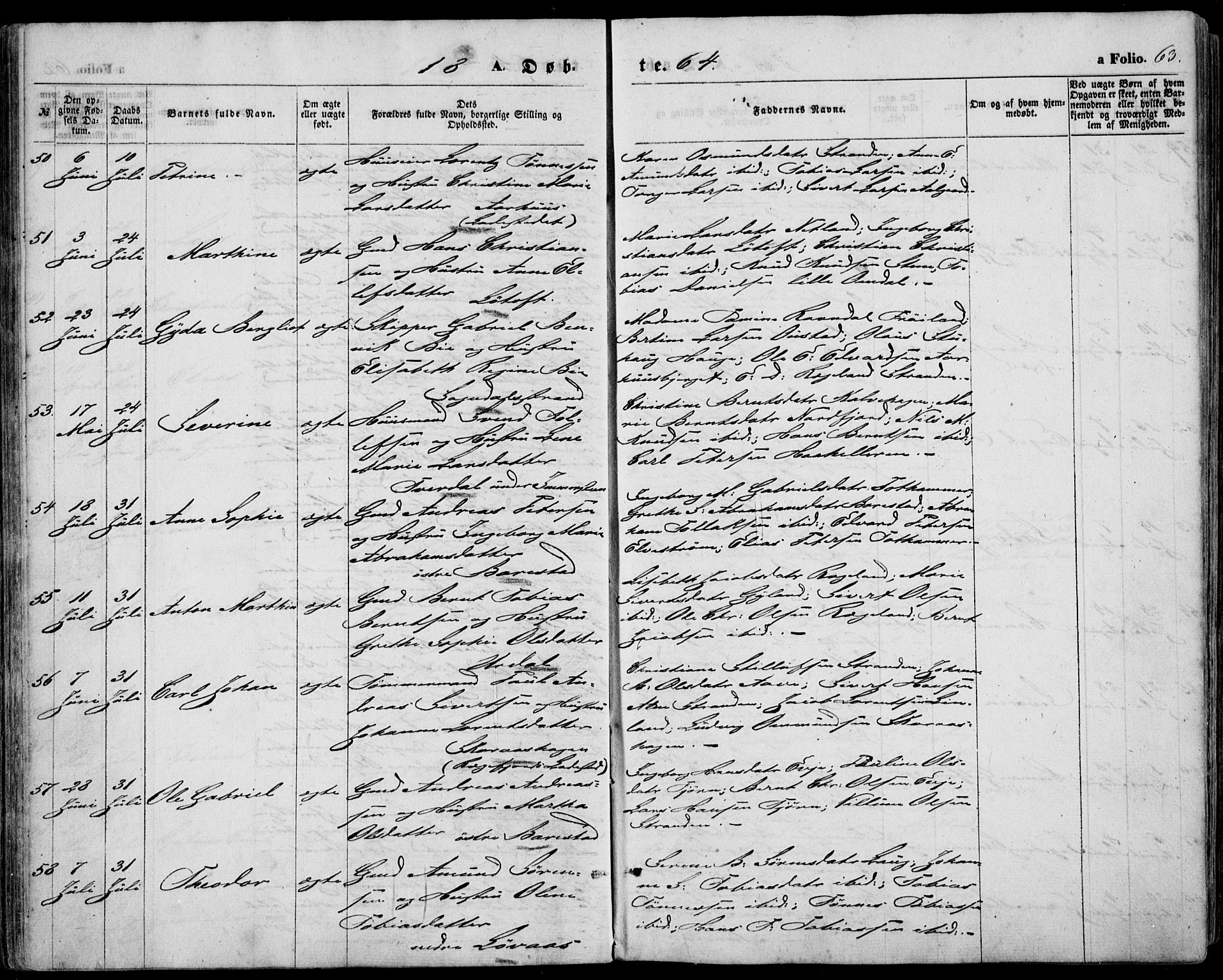 Sokndal sokneprestkontor, AV/SAST-A-101808: Parish register (official) no. A 9, 1857-1874, p. 63