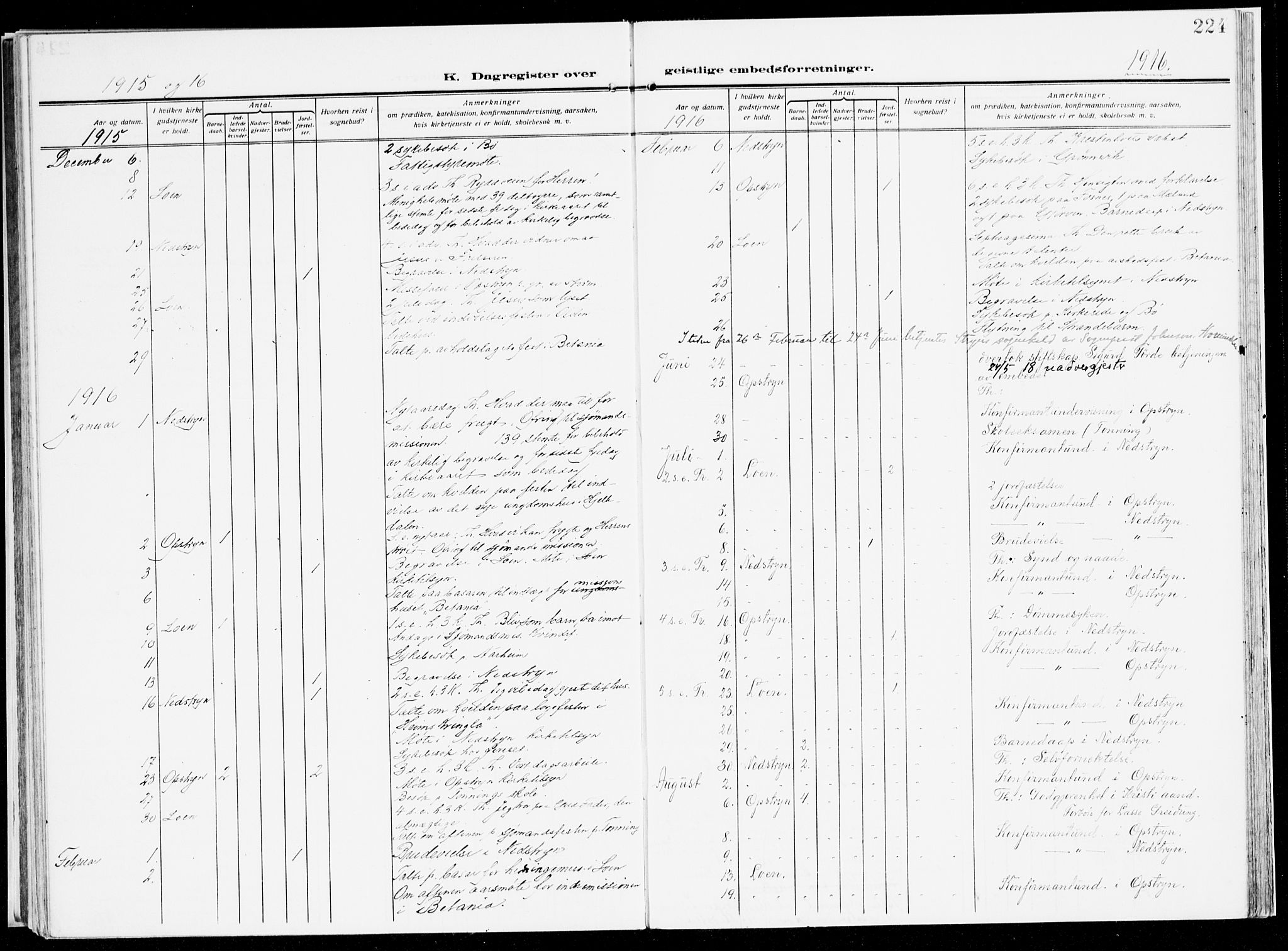 Stryn Sokneprestembete, AV/SAB-A-82501: Parish register (official) no. B 2, 1908-1936, p. 224