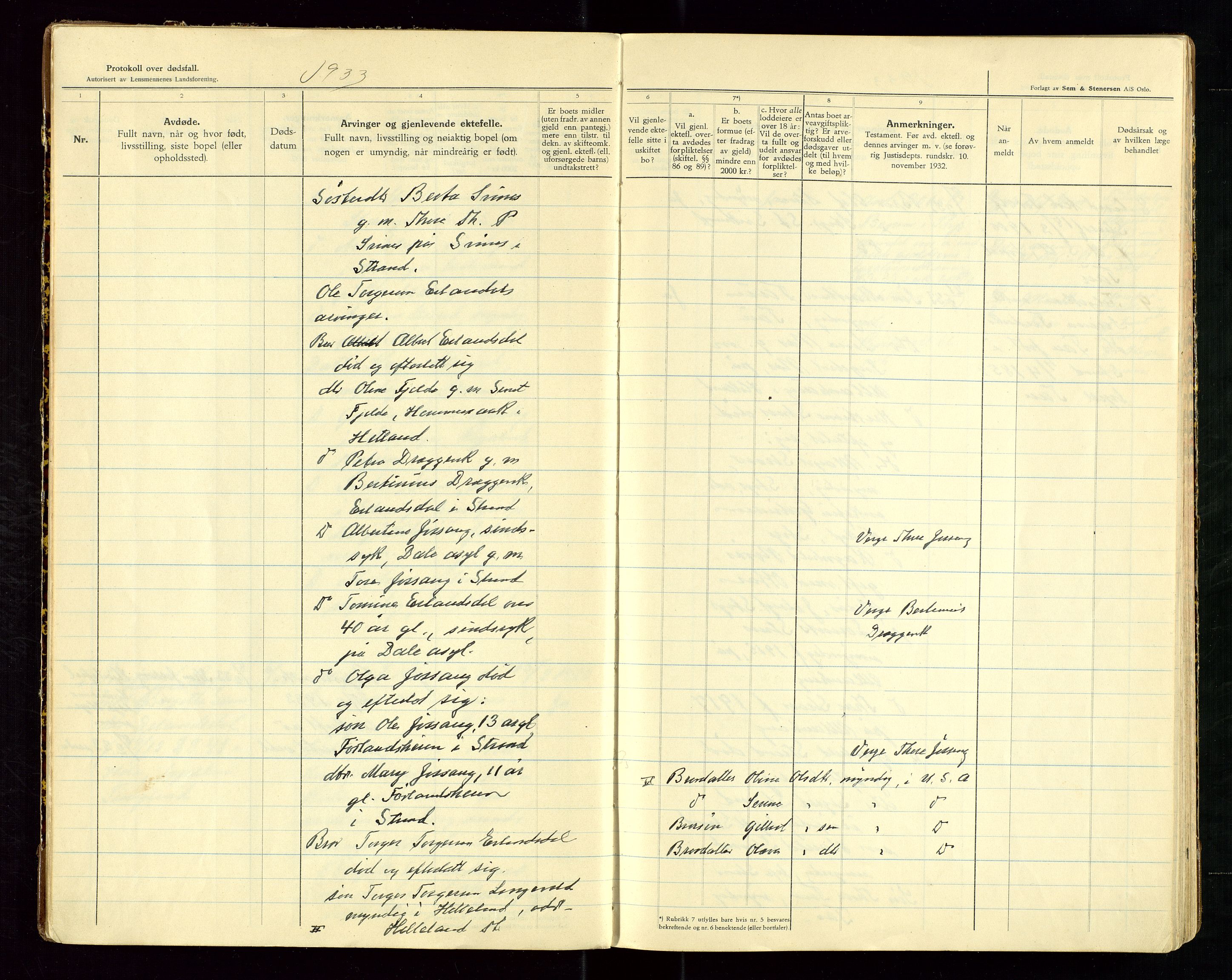 Strand og Forsand lensmannskontor, AV/SAST-A-100451/Gga/L0004: "Protokoll over anmeldte dødsfall", 1933-1943