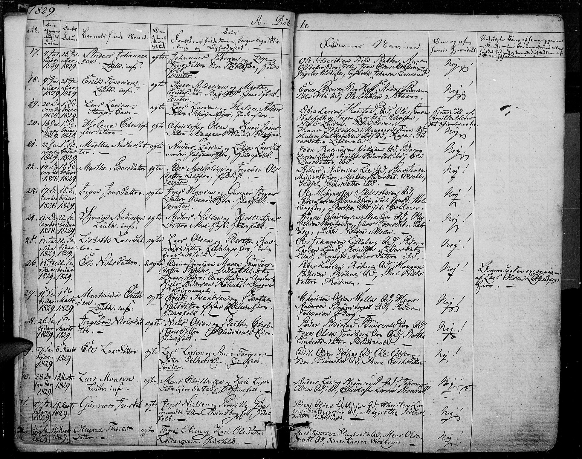 Romedal prestekontor, SAH/PREST-004/K/L0003: Parish register (official) no. 3, 1829-1846, p. 3