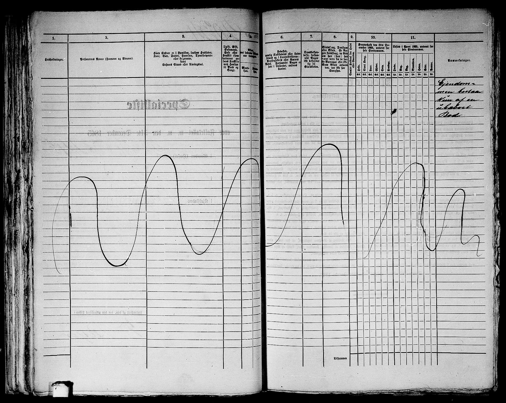 RA, 1865 census for Bergen, 1865, p. 4161