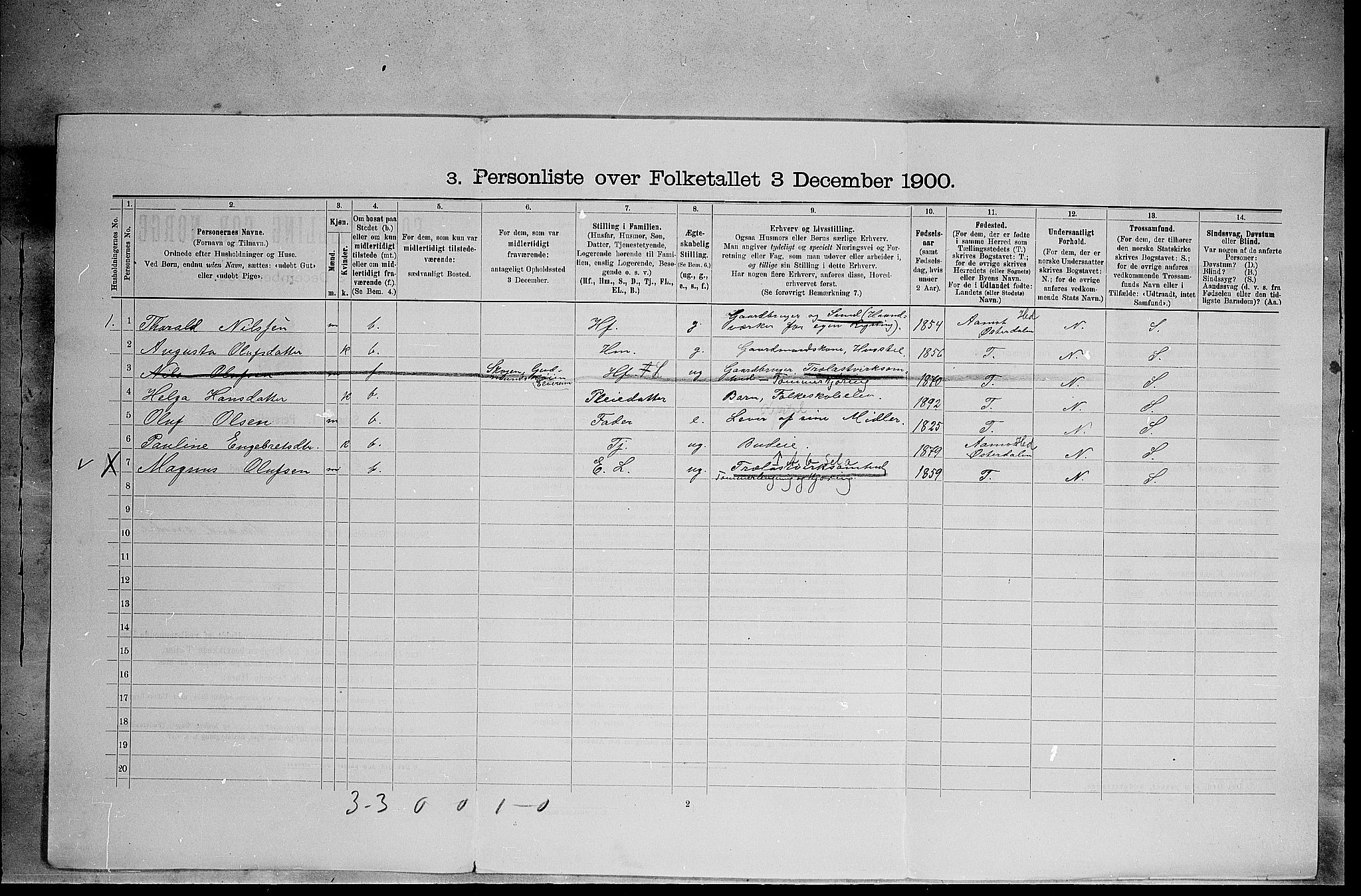 SAH, 1900 census for Elverum, 1900, p. 728