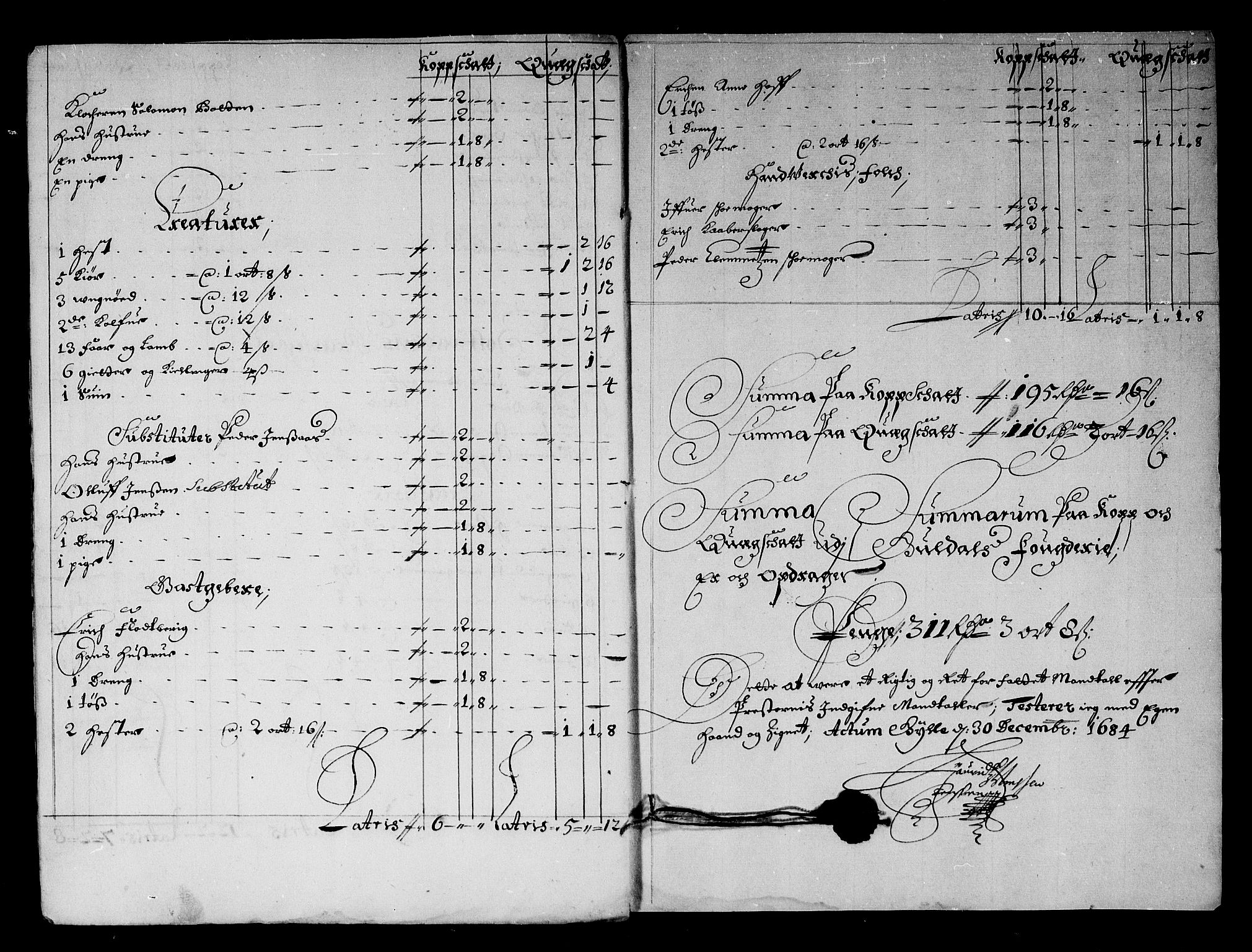 Rentekammeret inntil 1814, Reviderte regnskaper, Stiftamtstueregnskaper, Trondheim stiftamt og Nordland amt, RA/EA-6044/R/Rg/L0075: Trondheim stiftamt og Nordland amt, 1684