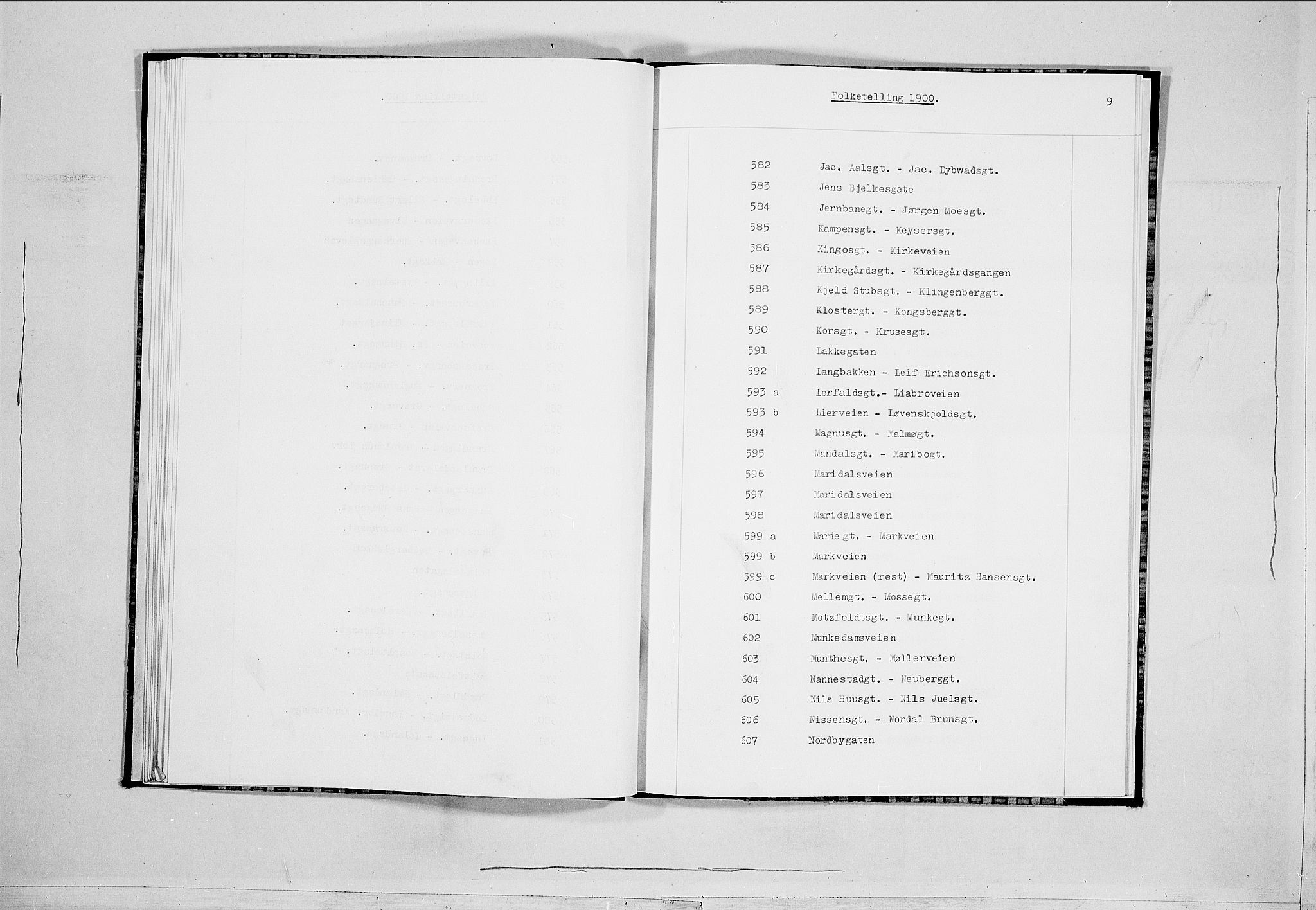 SAO, 1900 census for Kristiania, 1900, p. 48254