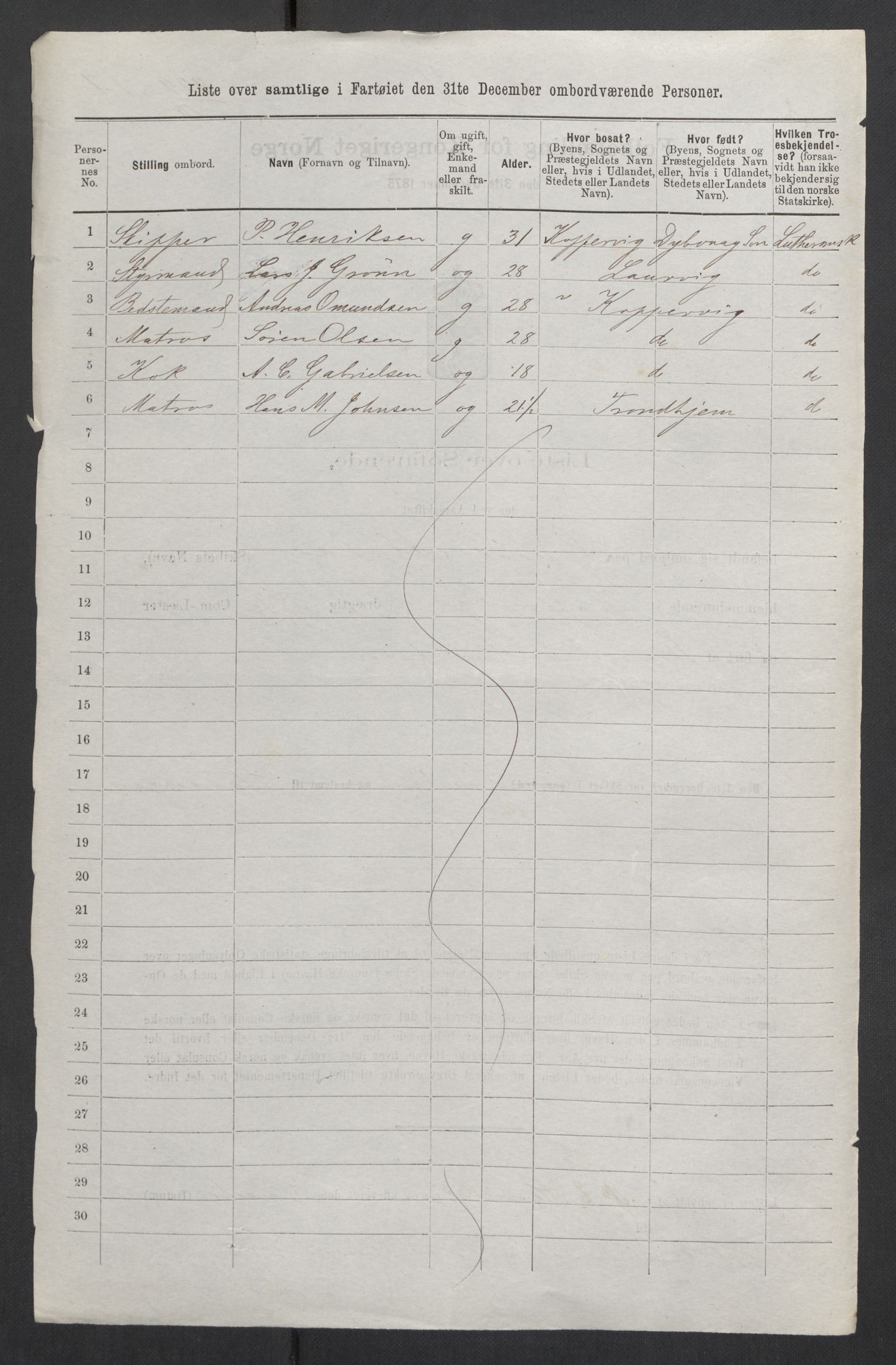 RA, 1875 census, lists of crew on ships: Ships in ports abroad, 1875, p. 767