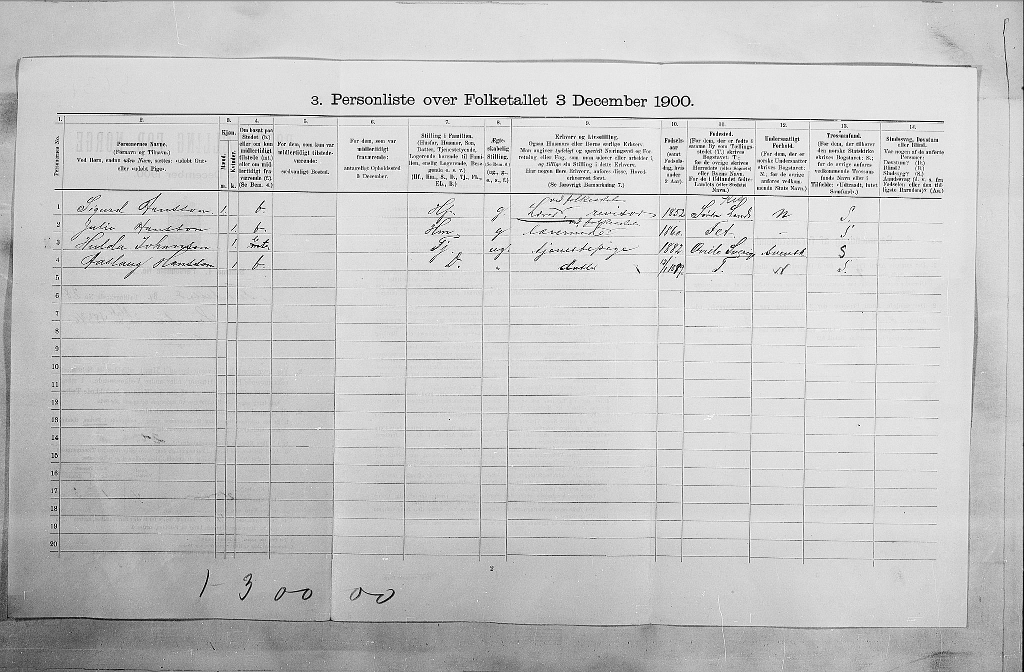 SAO, 1900 census for Fredrikstad, 1900