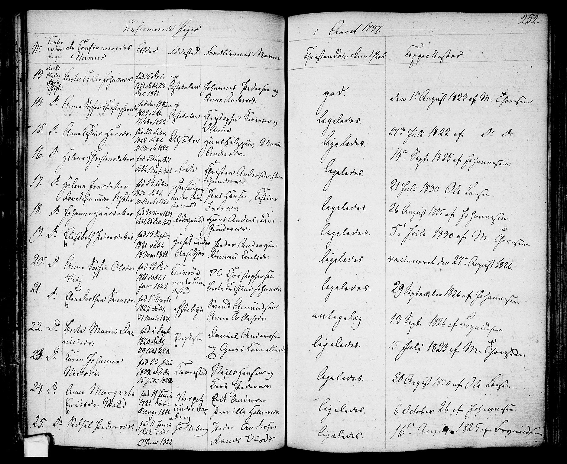 Berg prestekontor Kirkebøker, AV/SAO-A-10902/F/Fa/L0003: Parish register (official) no. I 3, 1832-1842, p. 252