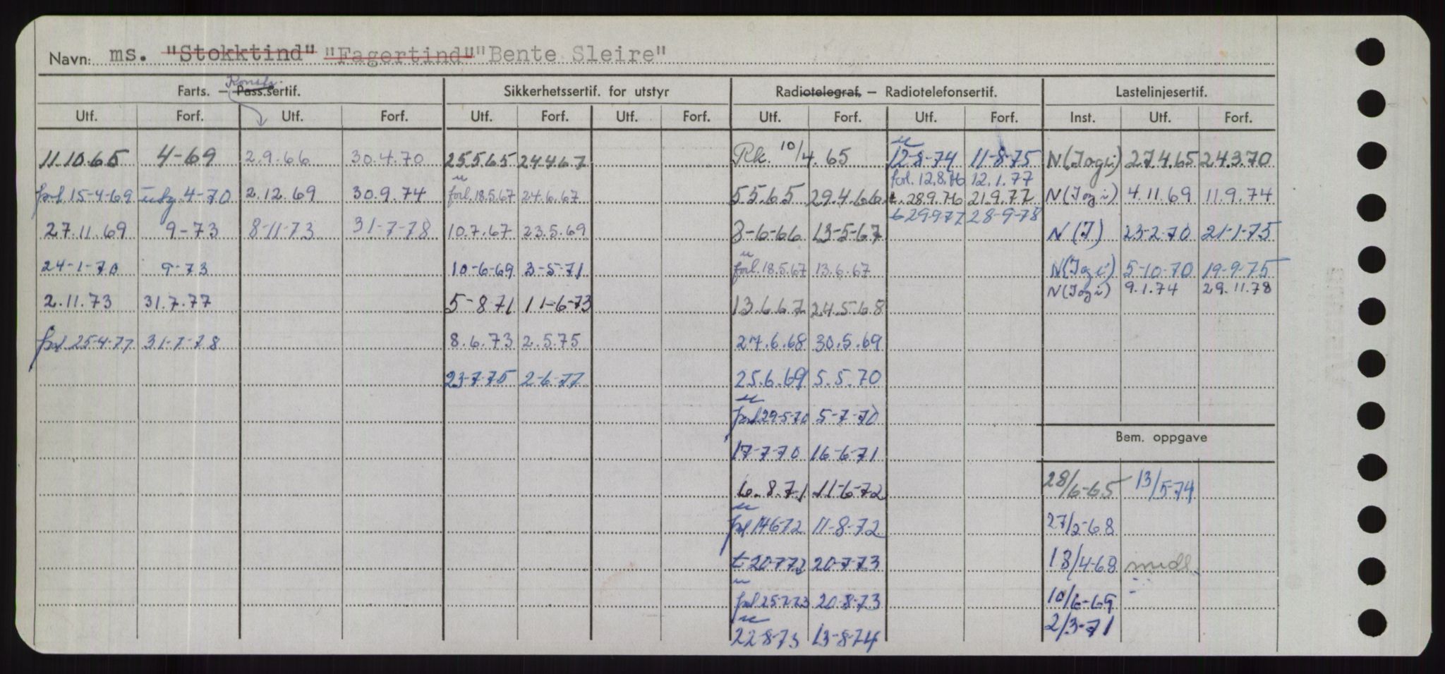 Sjøfartsdirektoratet med forløpere, Skipsmålingen, AV/RA-S-1627/H/Hd/L0003: Fartøy, B-Bev, p. 648