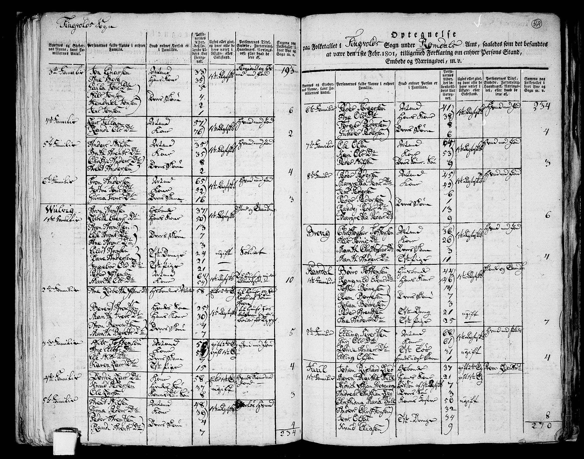 RA, 1801 census for 1560P Tingvoll, 1801, p. 568b-569a