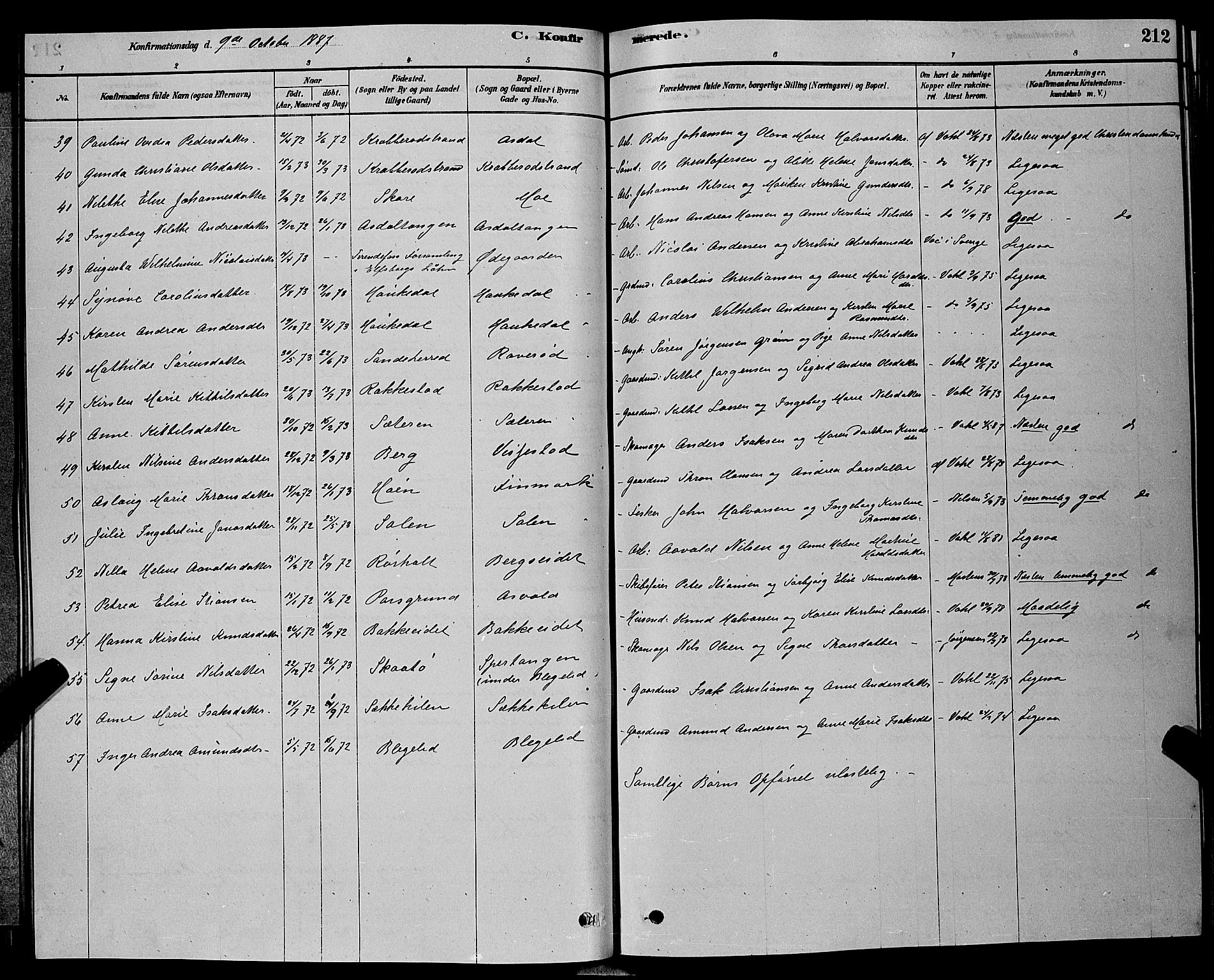Bamble kirkebøker, SAKO/A-253/G/Ga/L0008: Parish register (copy) no. I 8, 1878-1888, p. 212