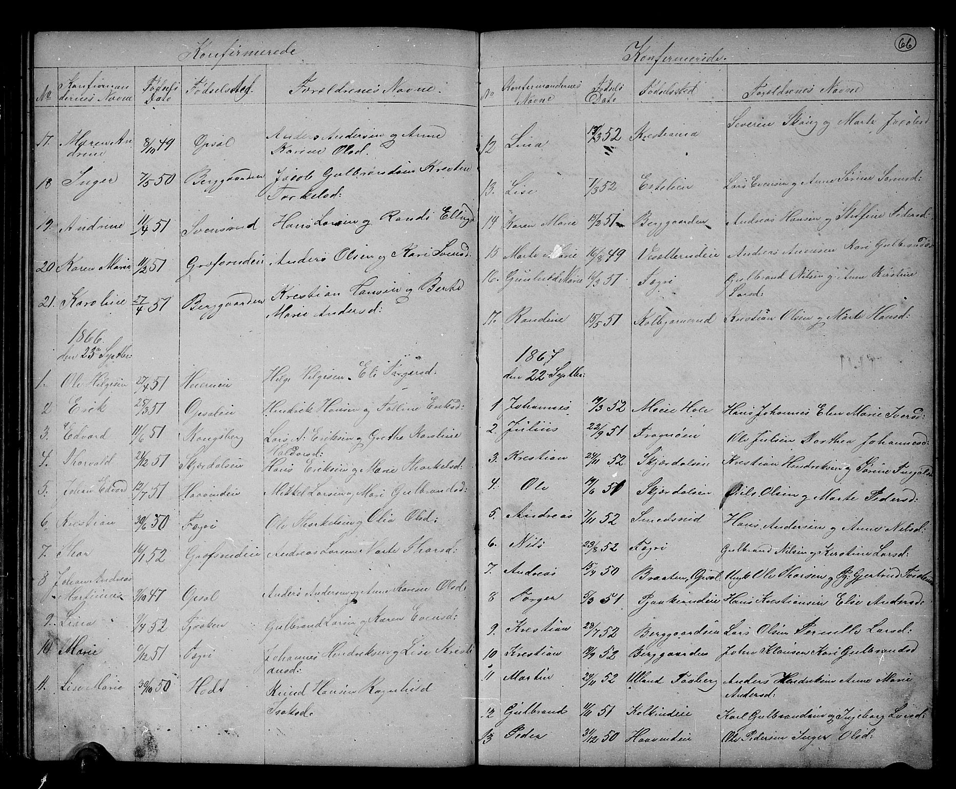 Hole kirkebøker, SAKO/A-228/G/Gb/L0001: Parish register (copy) no. II 1, 1859-1878, p. 66