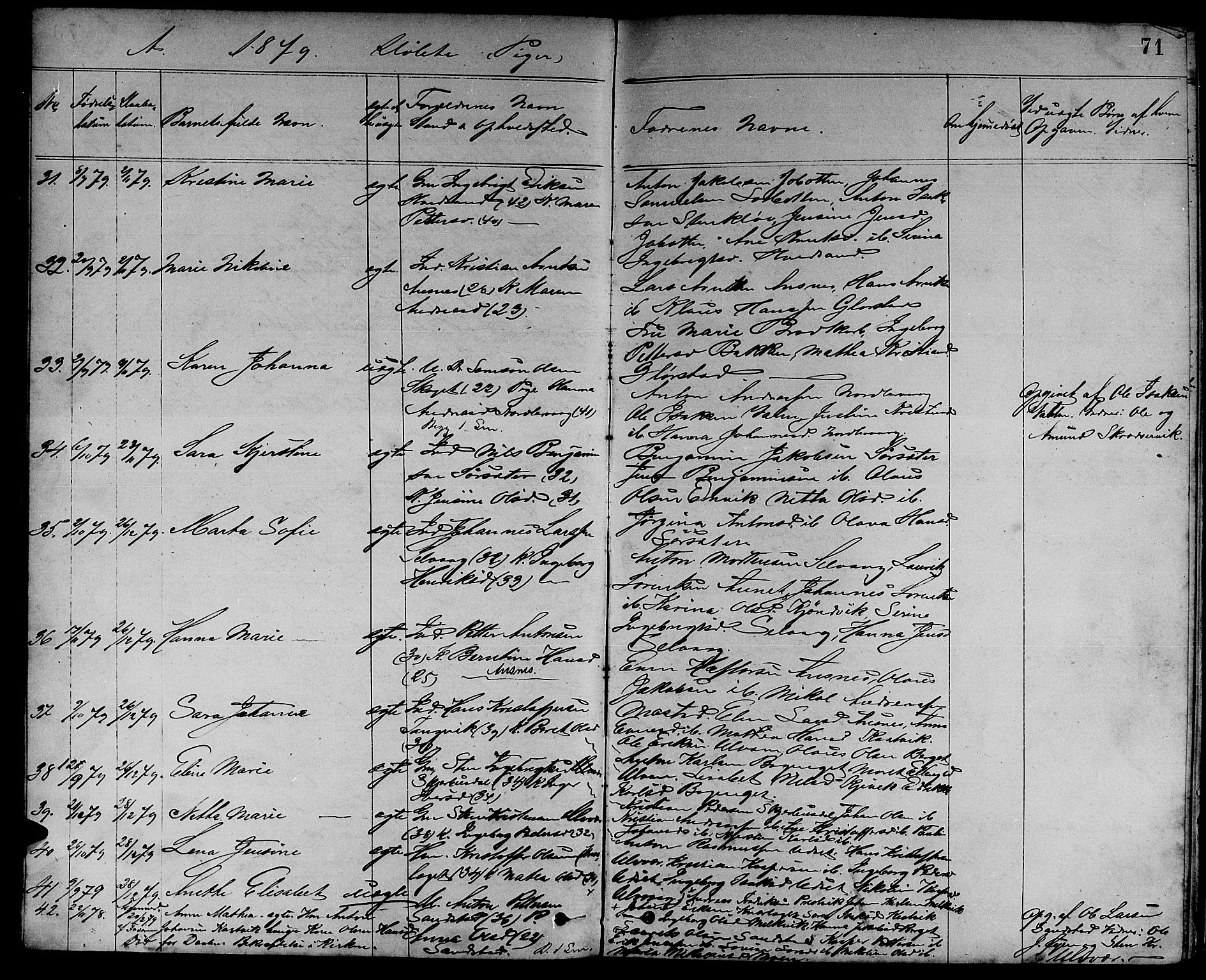 Ministerialprotokoller, klokkerbøker og fødselsregistre - Sør-Trøndelag, SAT/A-1456/637/L0561: Parish register (copy) no. 637C02, 1873-1882, p. 71