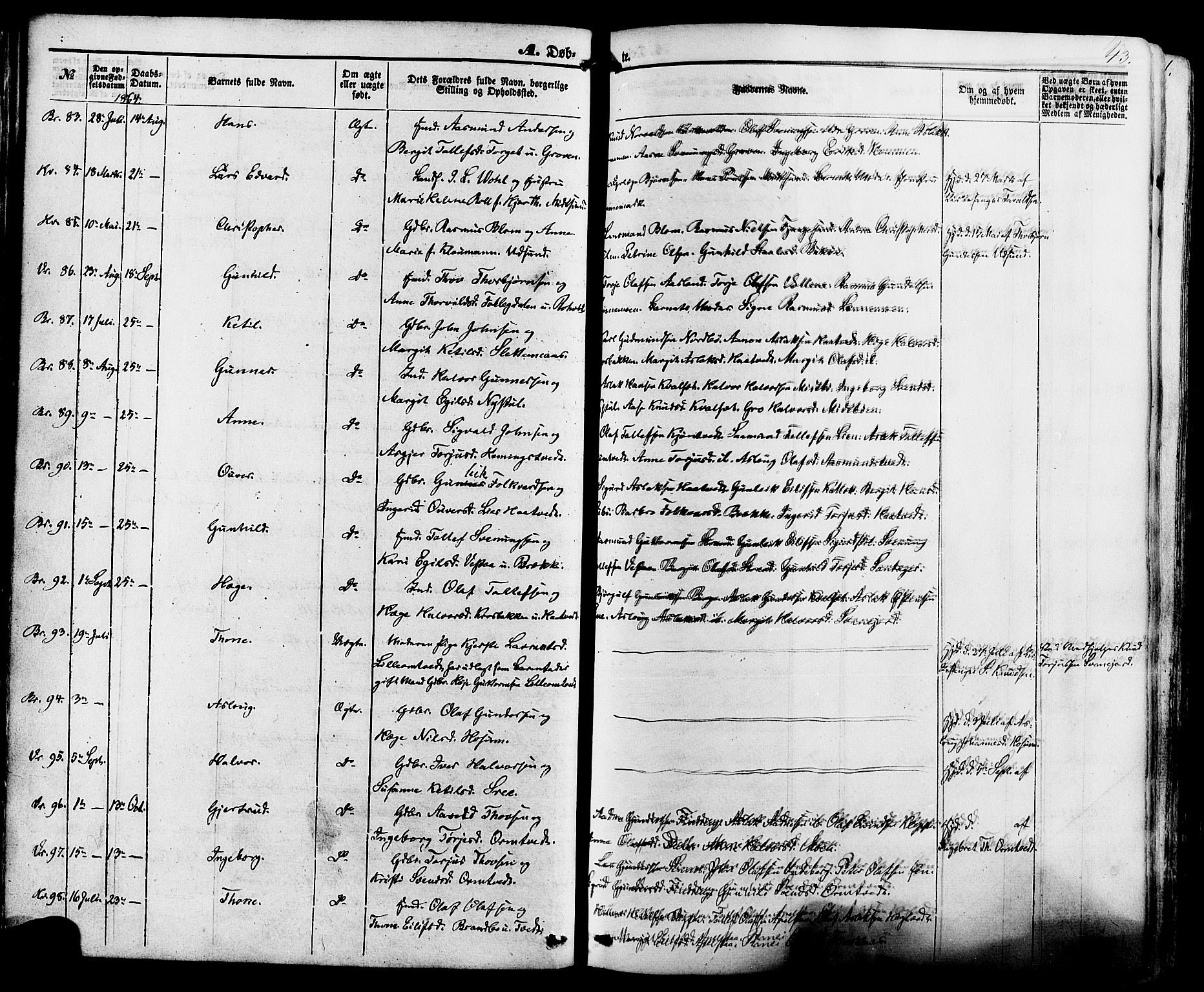 Kviteseid kirkebøker, AV/SAKO-A-276/F/Fa/L0007: Parish register (official) no. I 7, 1859-1881, p. 43