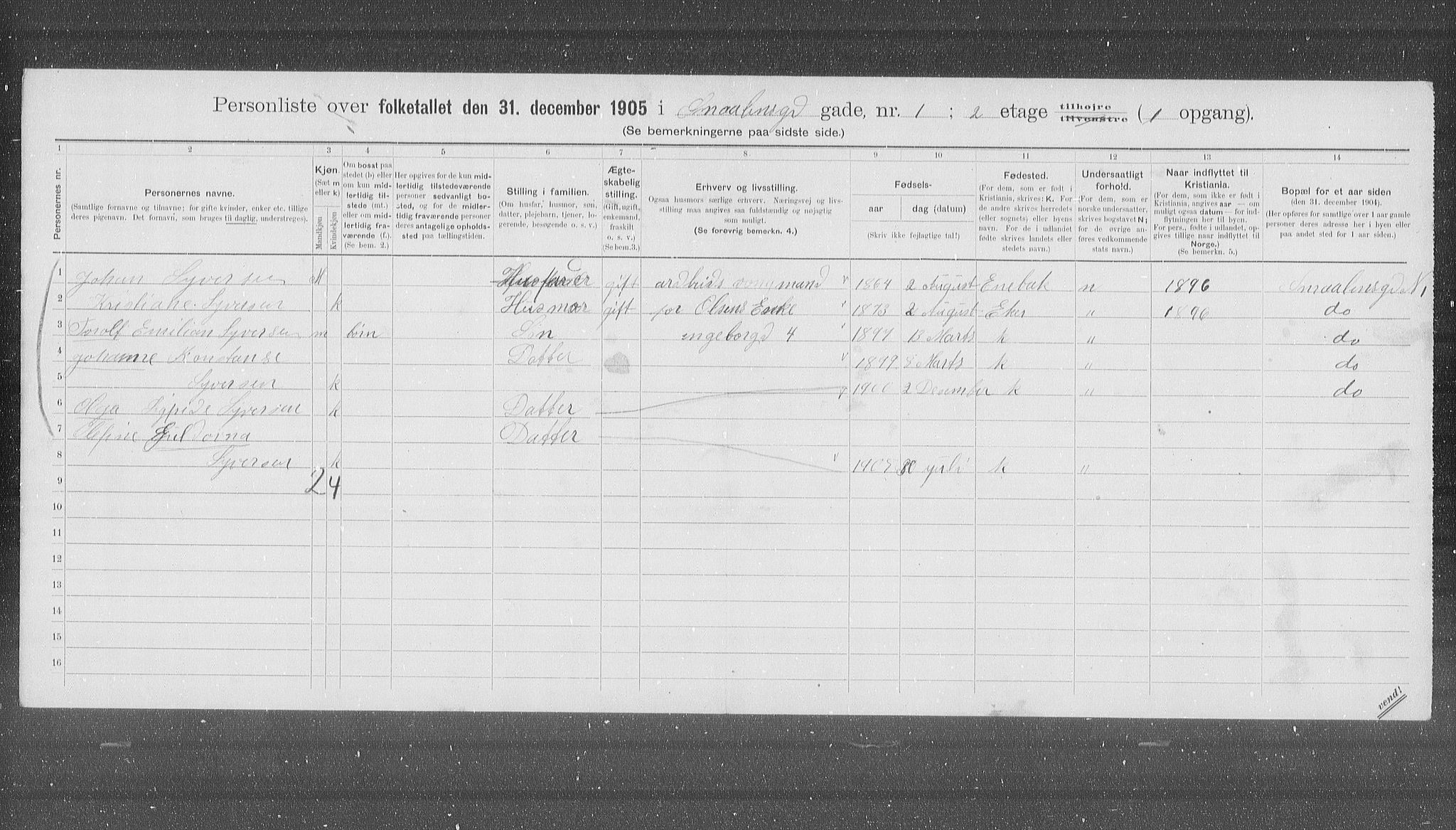 OBA, Municipal Census 1905 for Kristiania, 1905, p. 50697