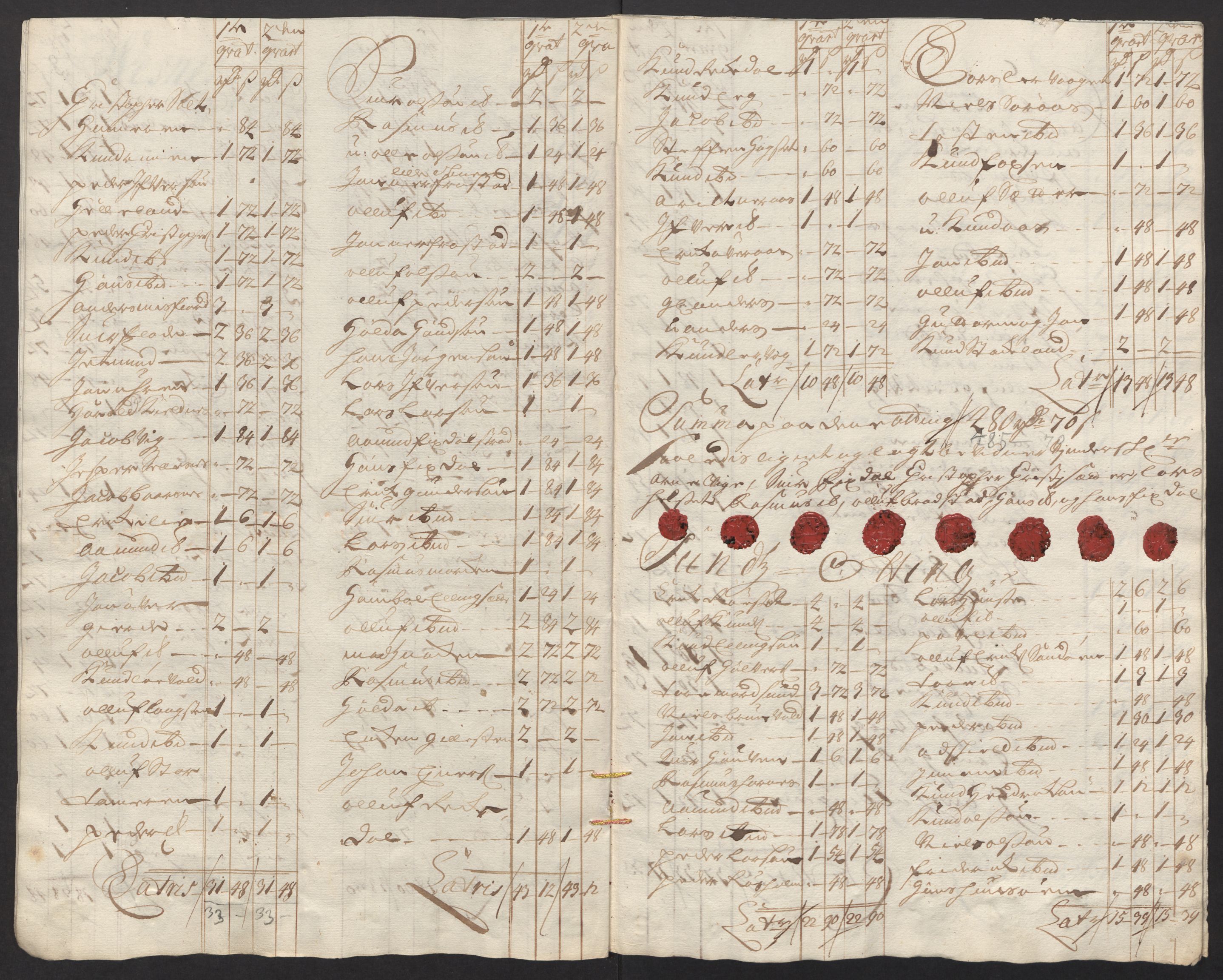 Rentekammeret inntil 1814, Reviderte regnskaper, Fogderegnskap, AV/RA-EA-4092/R55/L3663: Fogderegnskap Romsdal, 1715-1716, p. 134