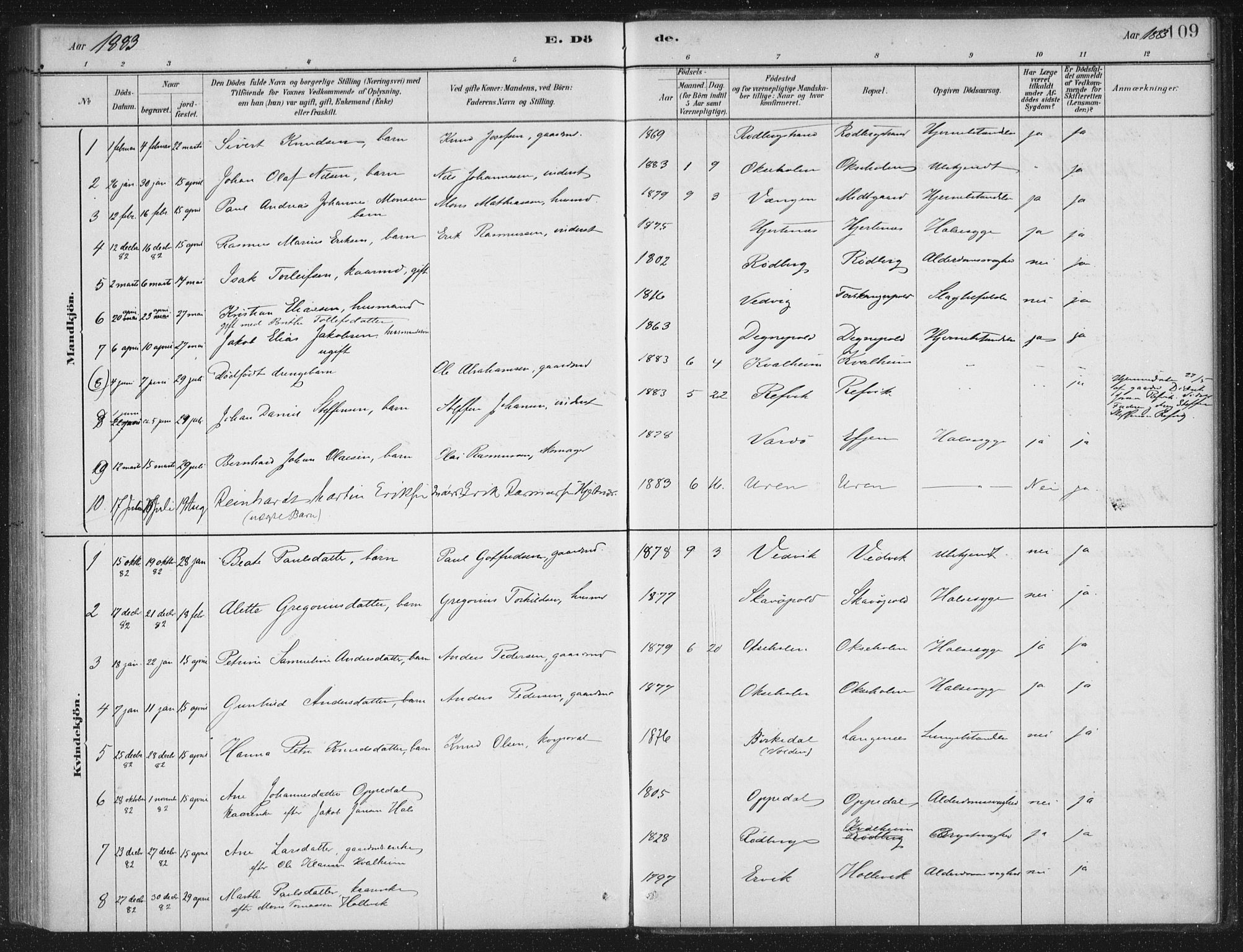 Selje sokneprestembete, SAB/A-99938/H/Ha/Haa/Haac/L0001: Parish register (official) no. C  1, 1881-1888, p. 109