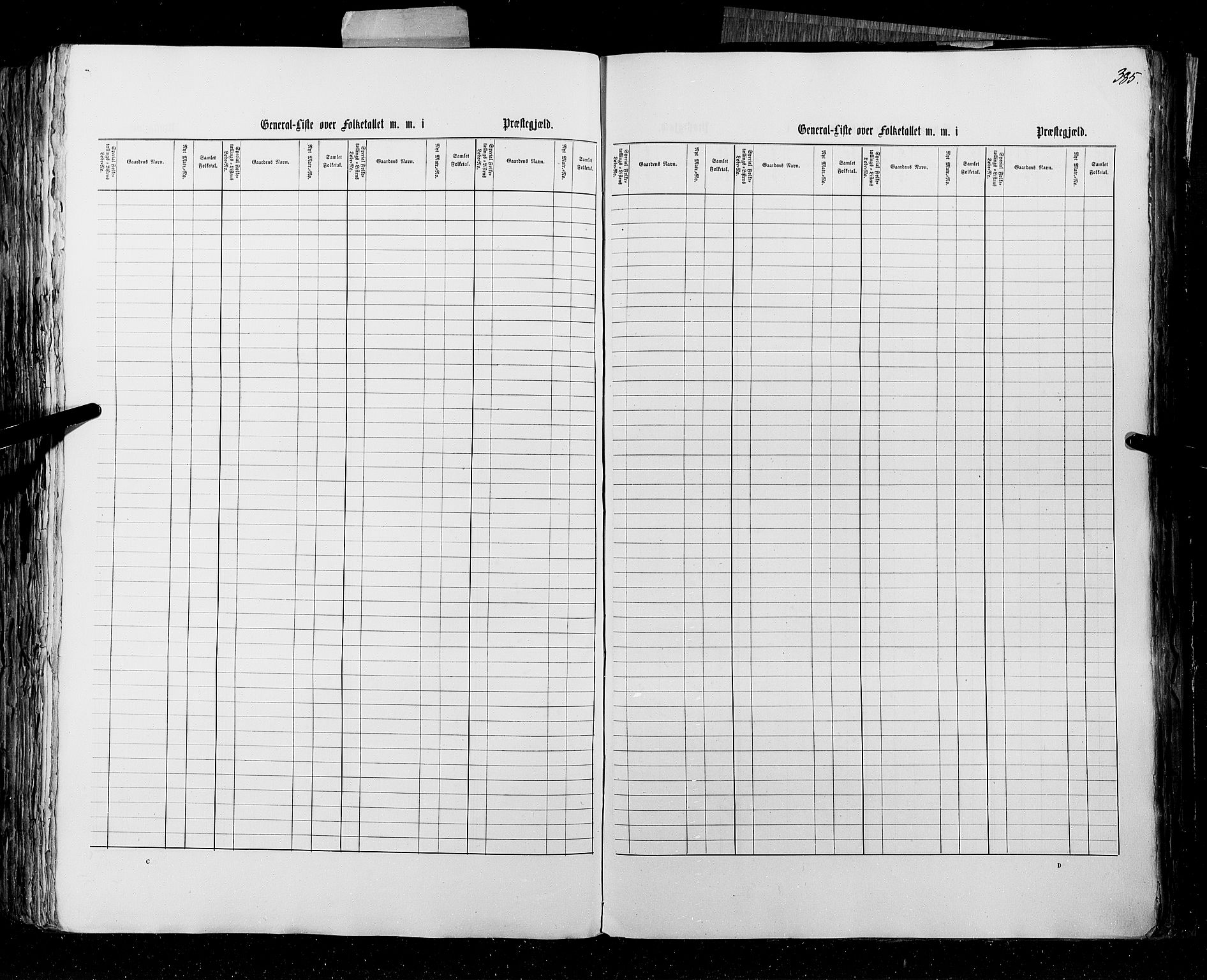 RA, Census 1855, vol. 4: Stavanger amt og Søndre Bergenhus amt, 1855, p. 385