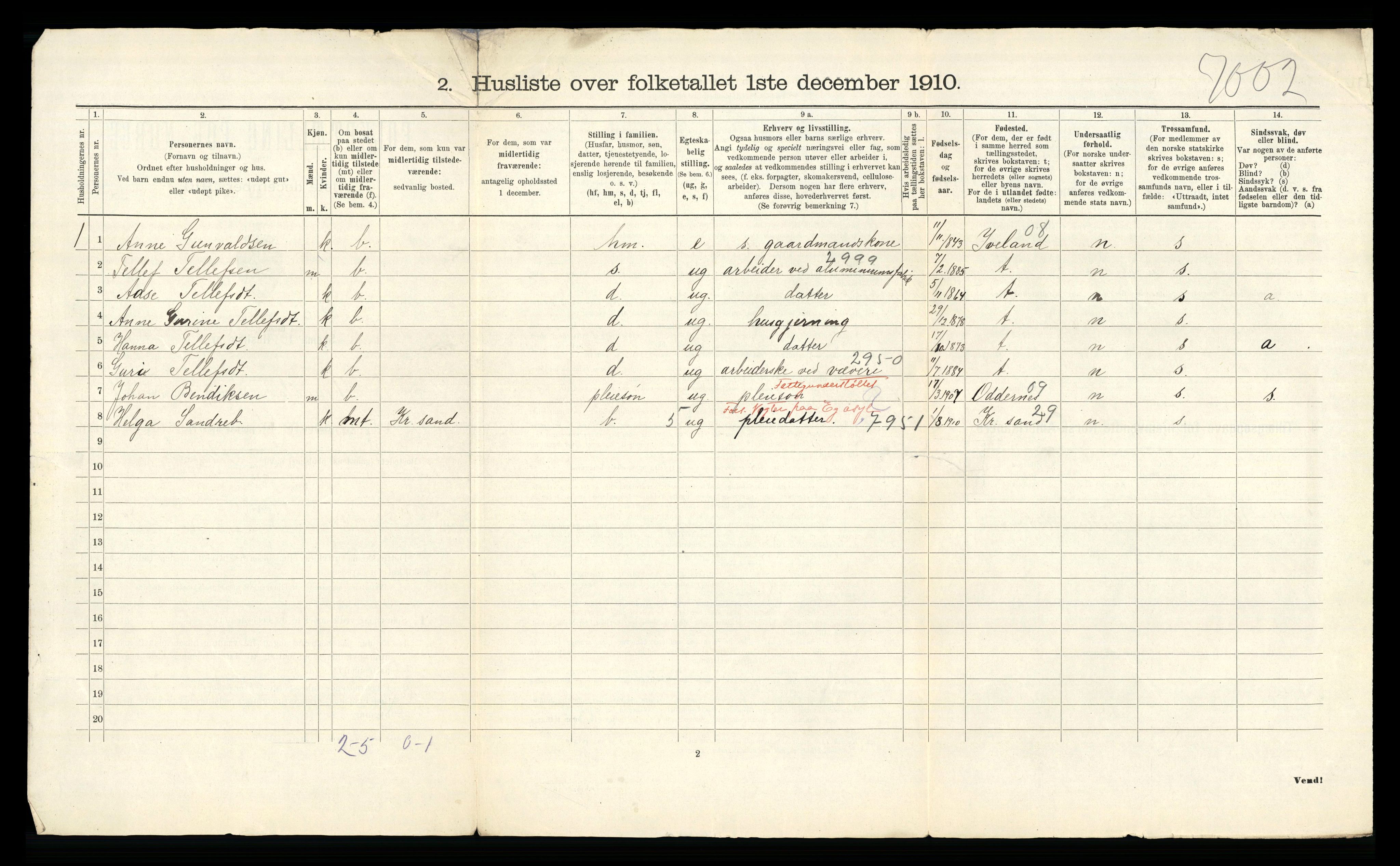 RA, 1910 census for Vennesla, 1910, p. 39