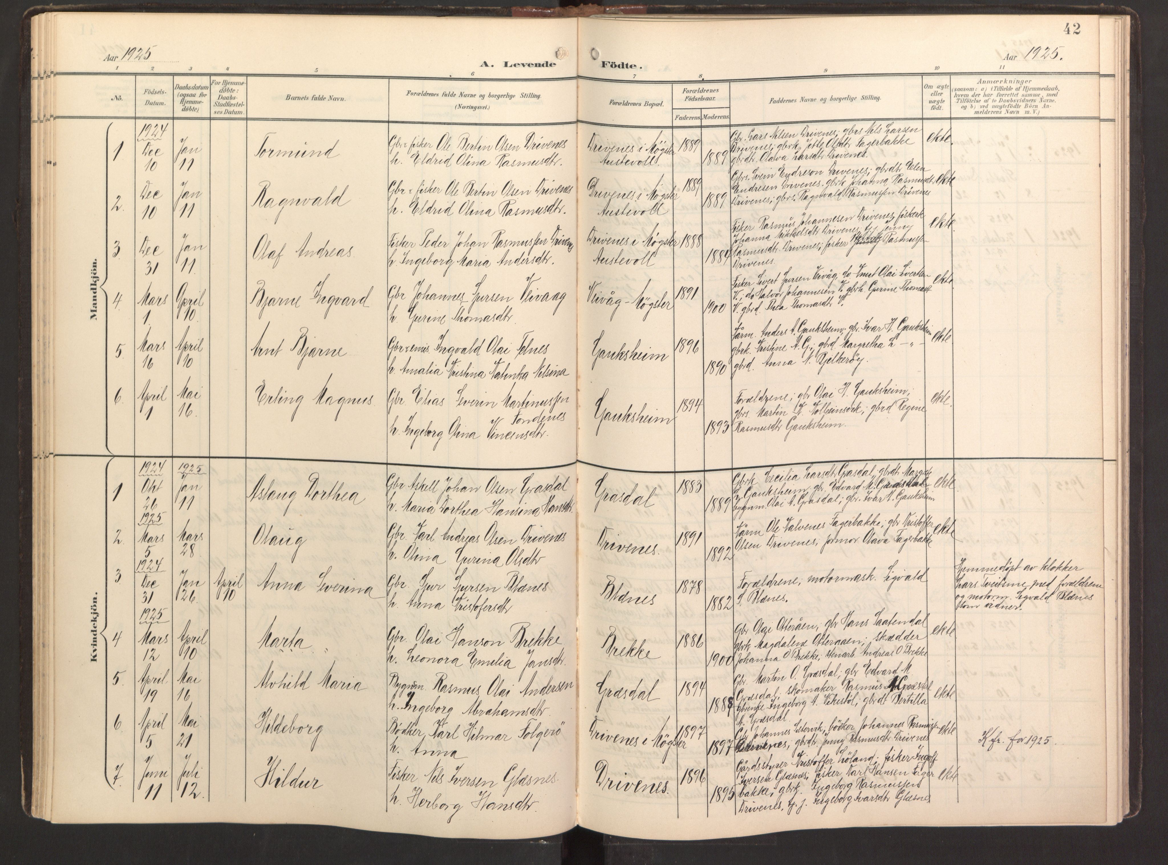 Fitjar sokneprestembete, SAB/A-99926: Parish register (official) no. B 1, 1900-1926, p. 42