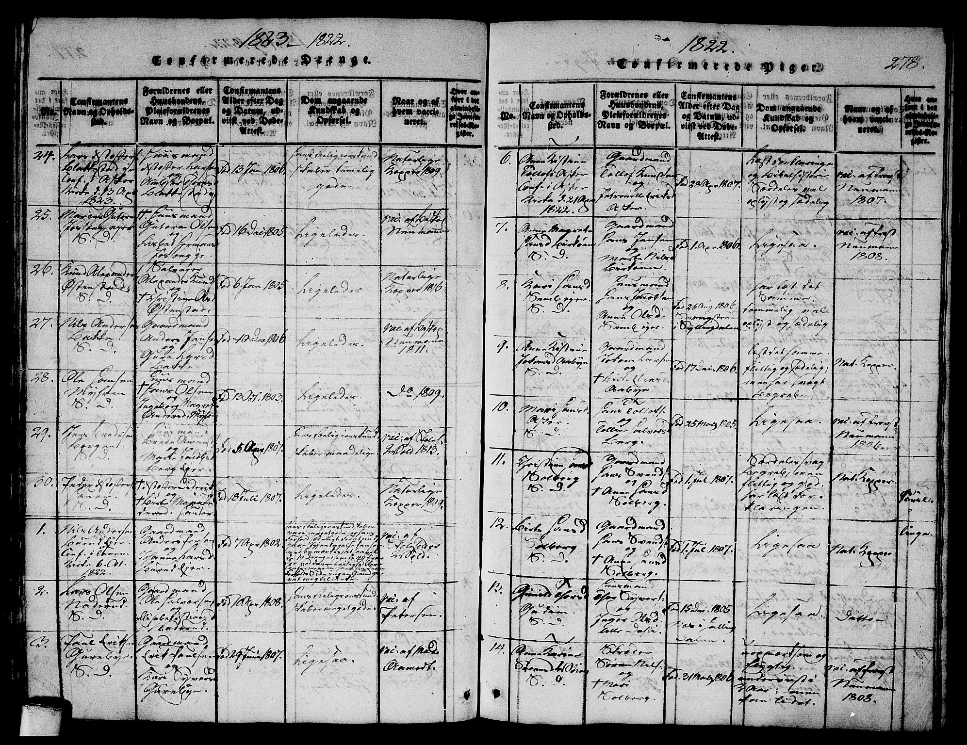 Asker prestekontor Kirkebøker, SAO/A-10256a/G/Ga/L0001: Parish register (copy) no. I 1, 1814-1830, p. 278