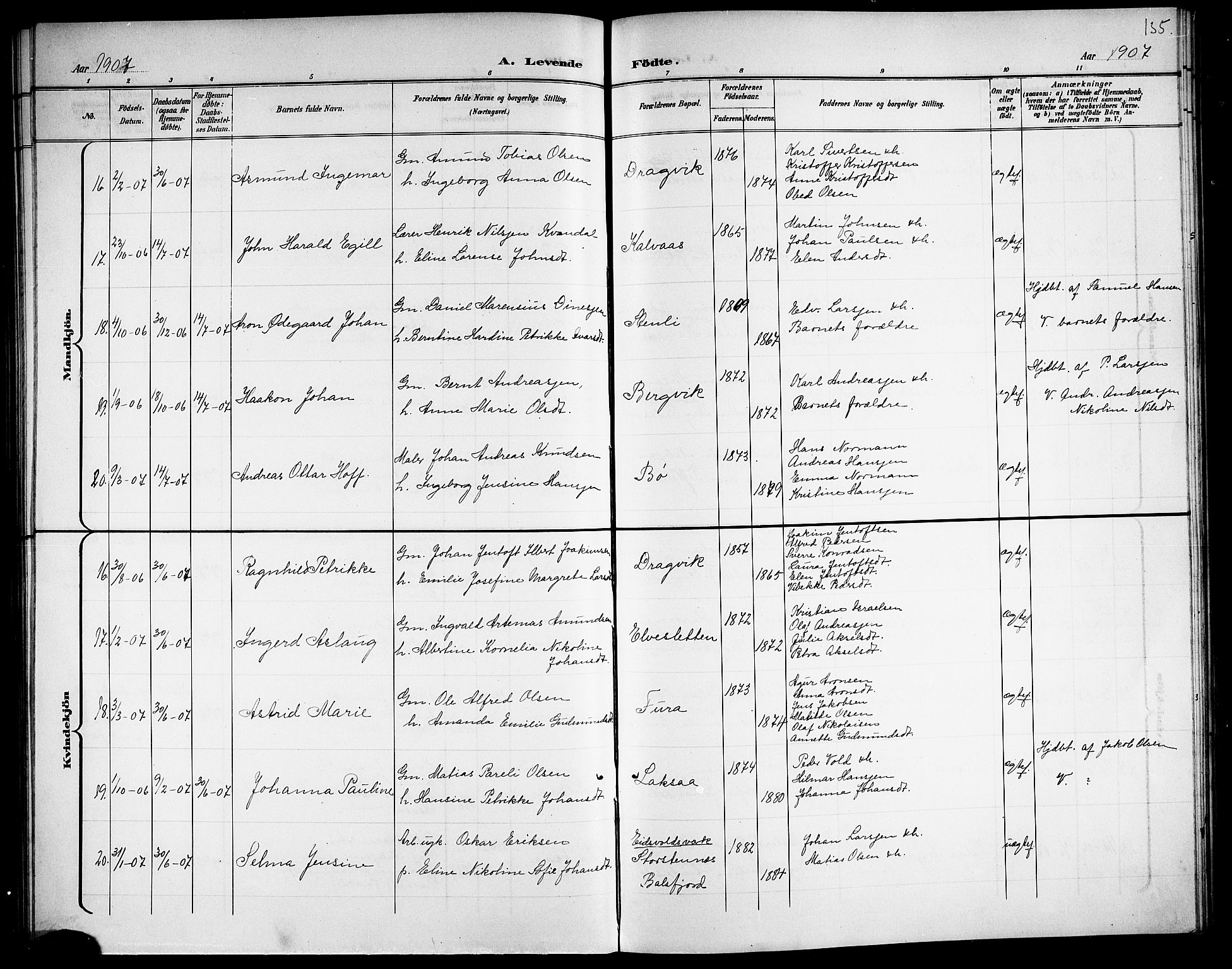 Ministerialprotokoller, klokkerbøker og fødselsregistre - Nordland, AV/SAT-A-1459/863/L0915: Parish register (copy) no. 863C05, 1898-1907, p. 135