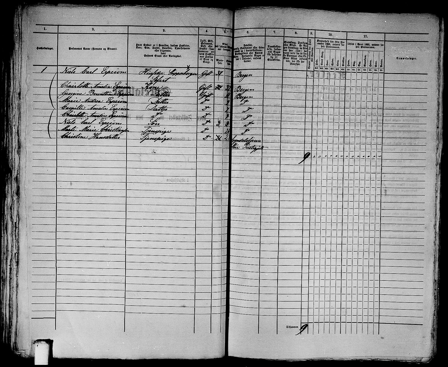 RA, 1865 census for Bergen, 1865, p. 3156