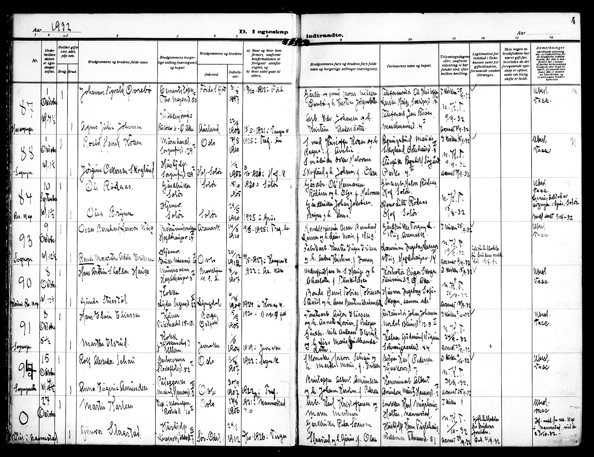 Trefoldighet prestekontor Kirkebøker, AV/SAO-A-10882/H/Ha/L0005: Banns register no. 5, 1932-1952, p. 4