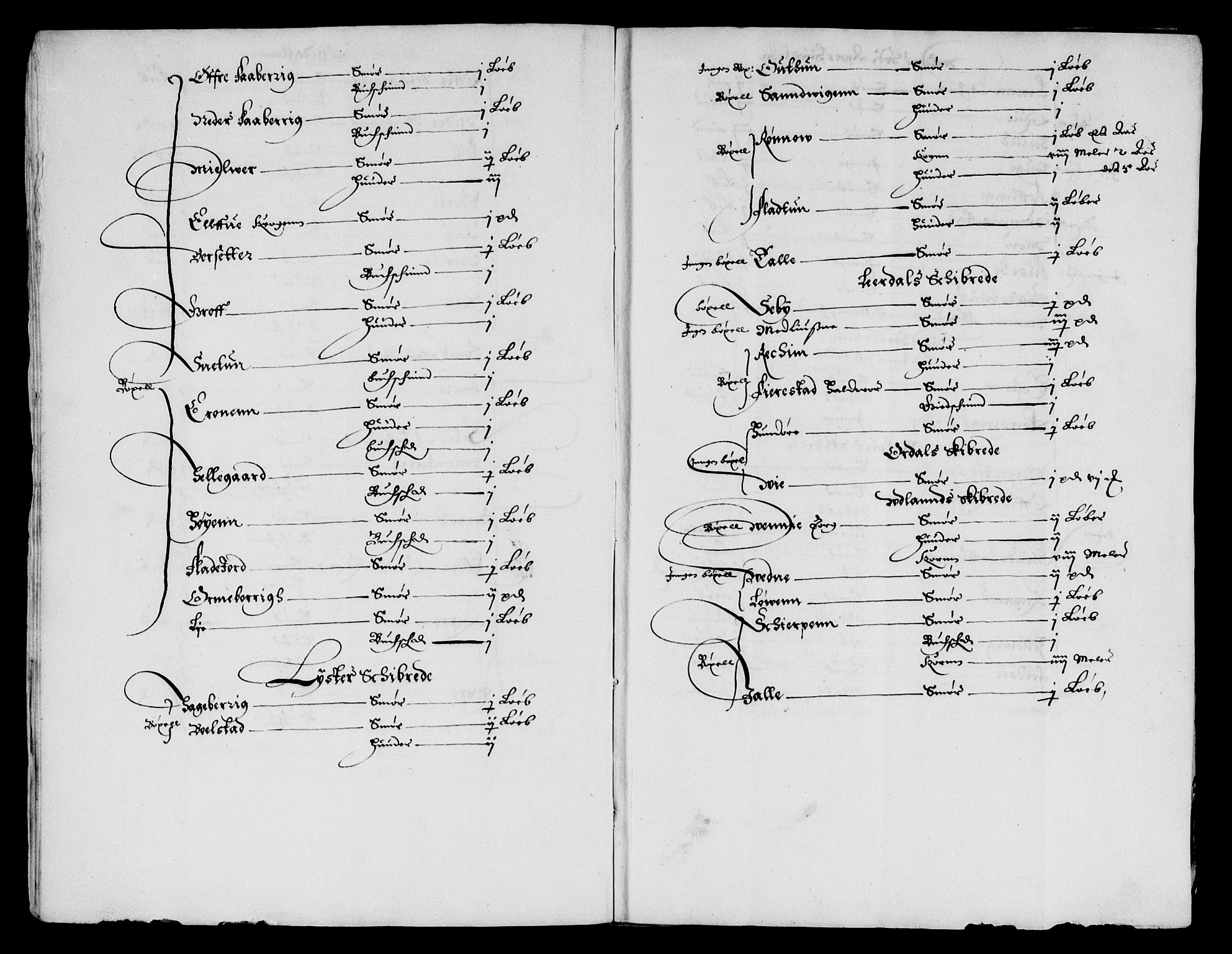 Rentekammeret inntil 1814, Reviderte regnskaper, Lensregnskaper, AV/RA-EA-5023/R/Rb/Rbv/L0001: Utstein kloster og Allehelgen kirke gods, Lyse kloster len, Munkeliv kloster og St. Hans kirke gods, Apostelgodset og Giske len, 1591-1657