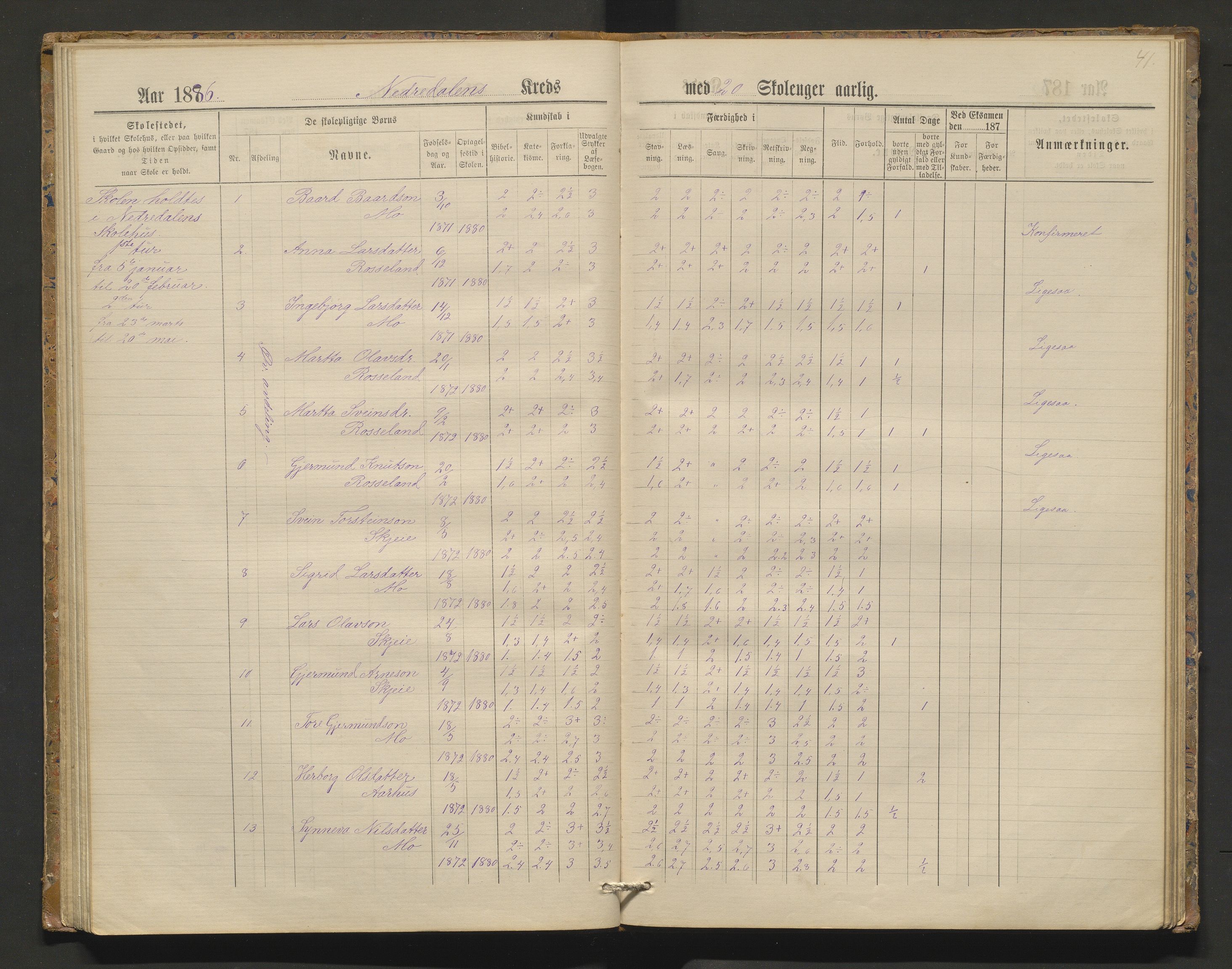 Kvam herad. Barneskulane, IKAH/1238-231/F/Fa/L0006: Skuleprotokoll for Nedredalen og Aksnes krinsar, 1878-1891, p. 40