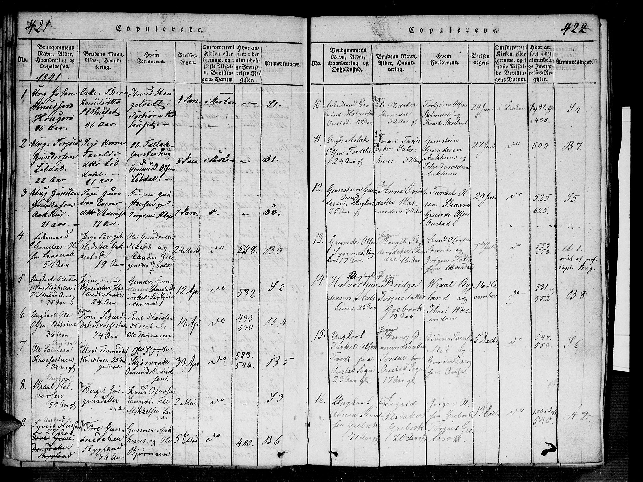 Bygland sokneprestkontor, AV/SAK-1111-0006/F/Fa/Fab/L0003: Parish register (official) no. A 3, 1816-1841, p. 421-422