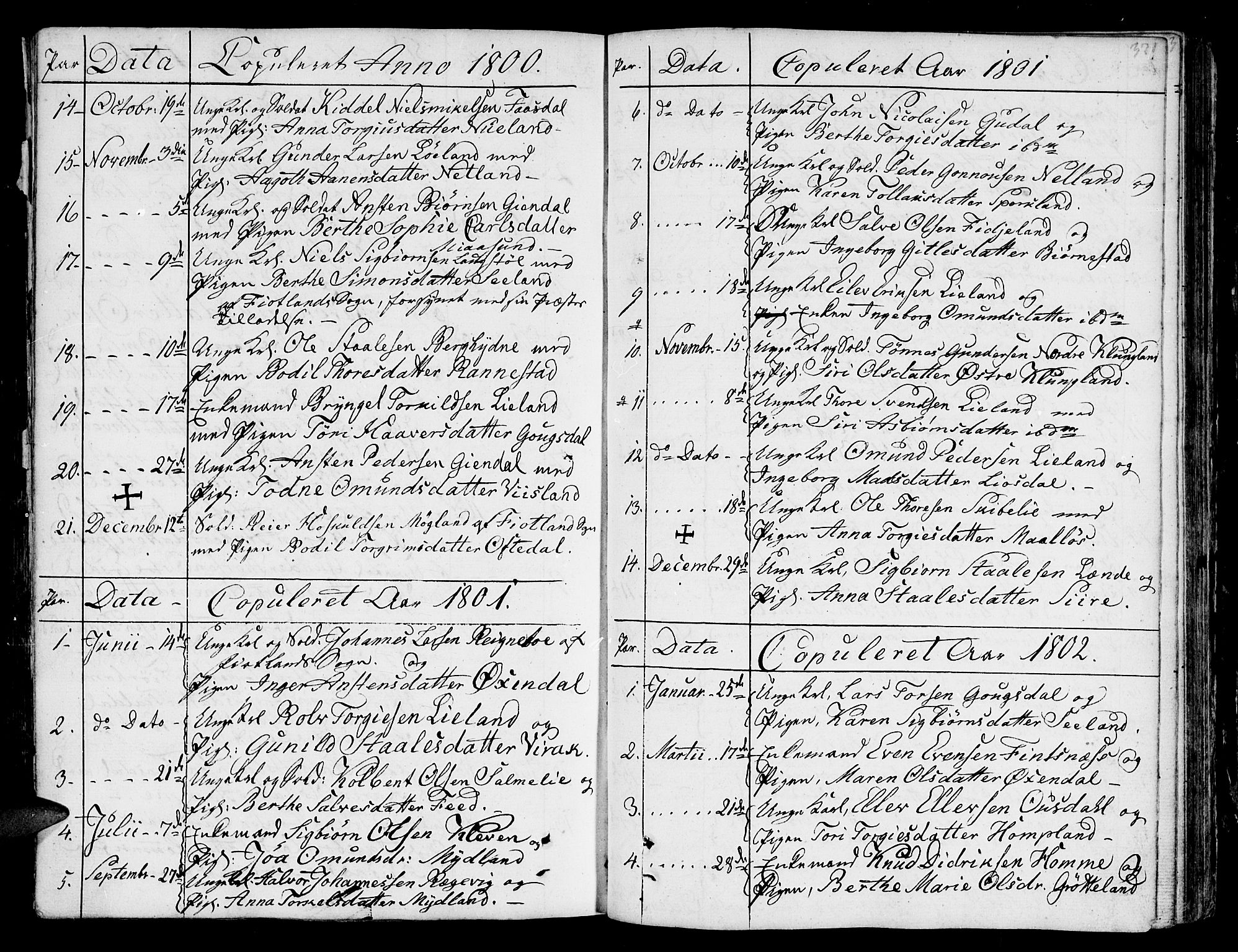 Bakke sokneprestkontor, SAK/1111-0002/F/Fa/Faa/L0002: Parish register (official) no. A 2, 1780-1816, p. 321