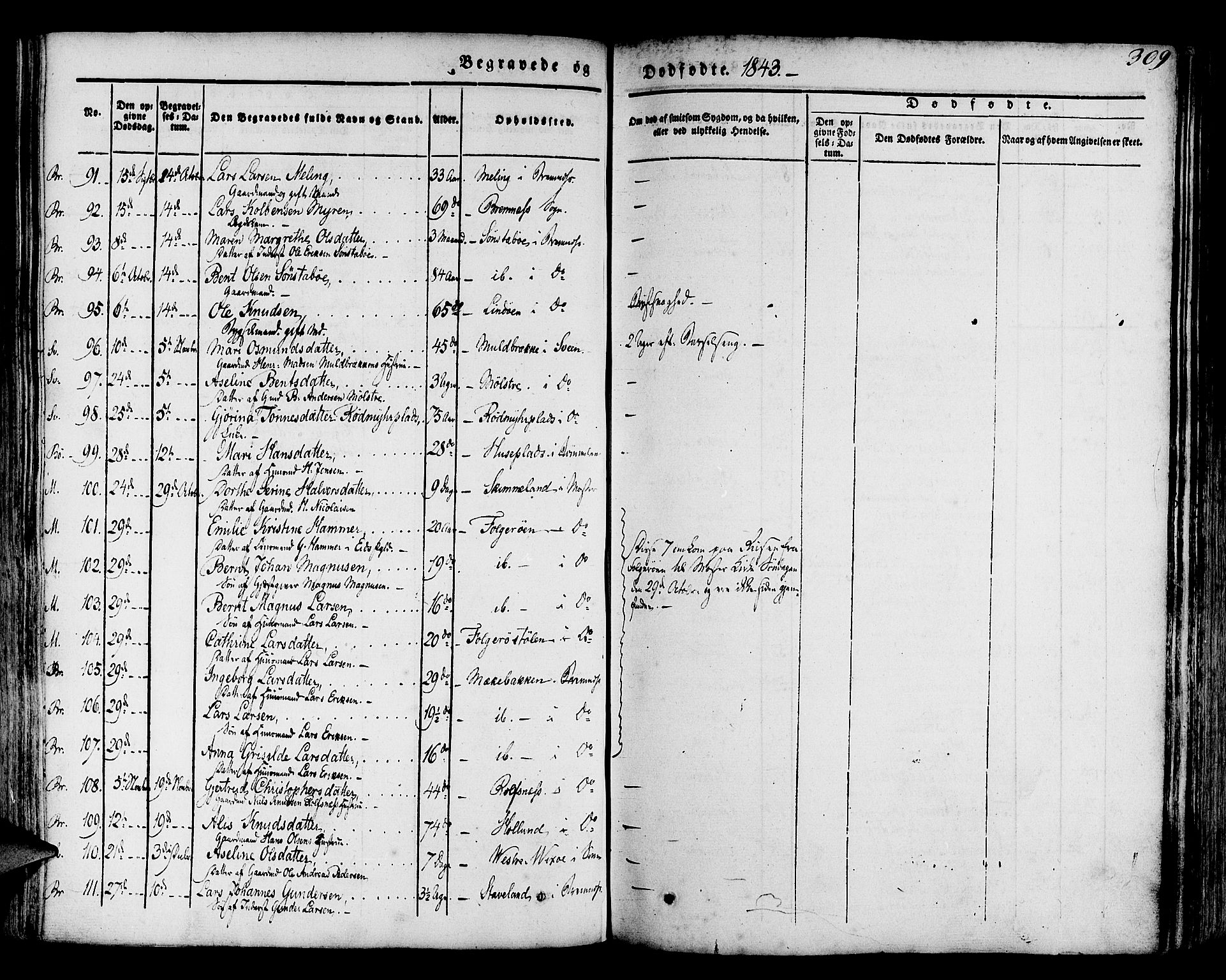 Finnås sokneprestembete, SAB/A-99925/H/Ha/Haa/Haaa/L0006: Parish register (official) no. A 6, 1836-1850, p. 309