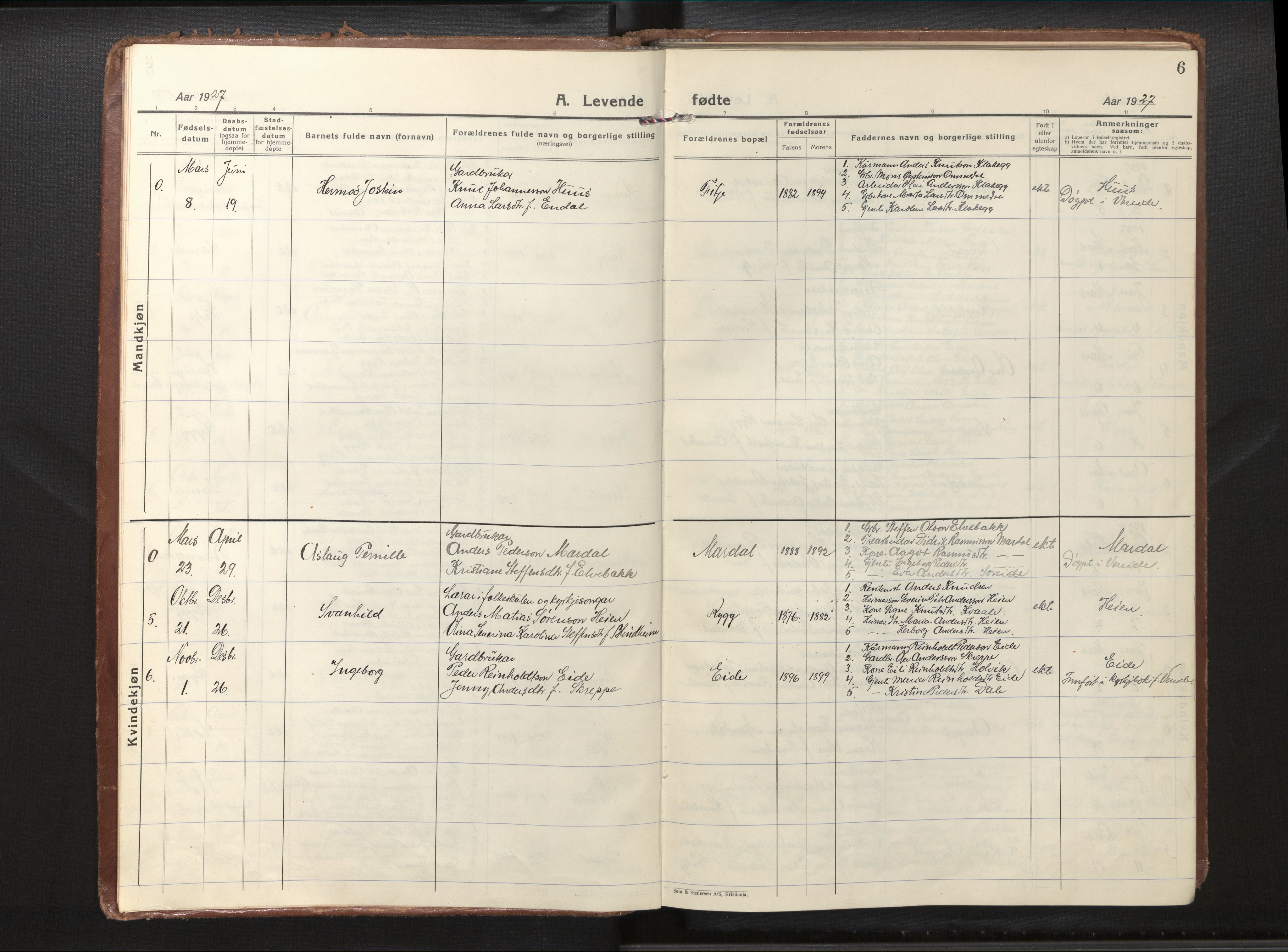 Gloppen sokneprestembete, SAB/A-80101/H/Haa/Haad/L0003: Parish register (official) no. D 3, 1926-1950, p. 5b-6a