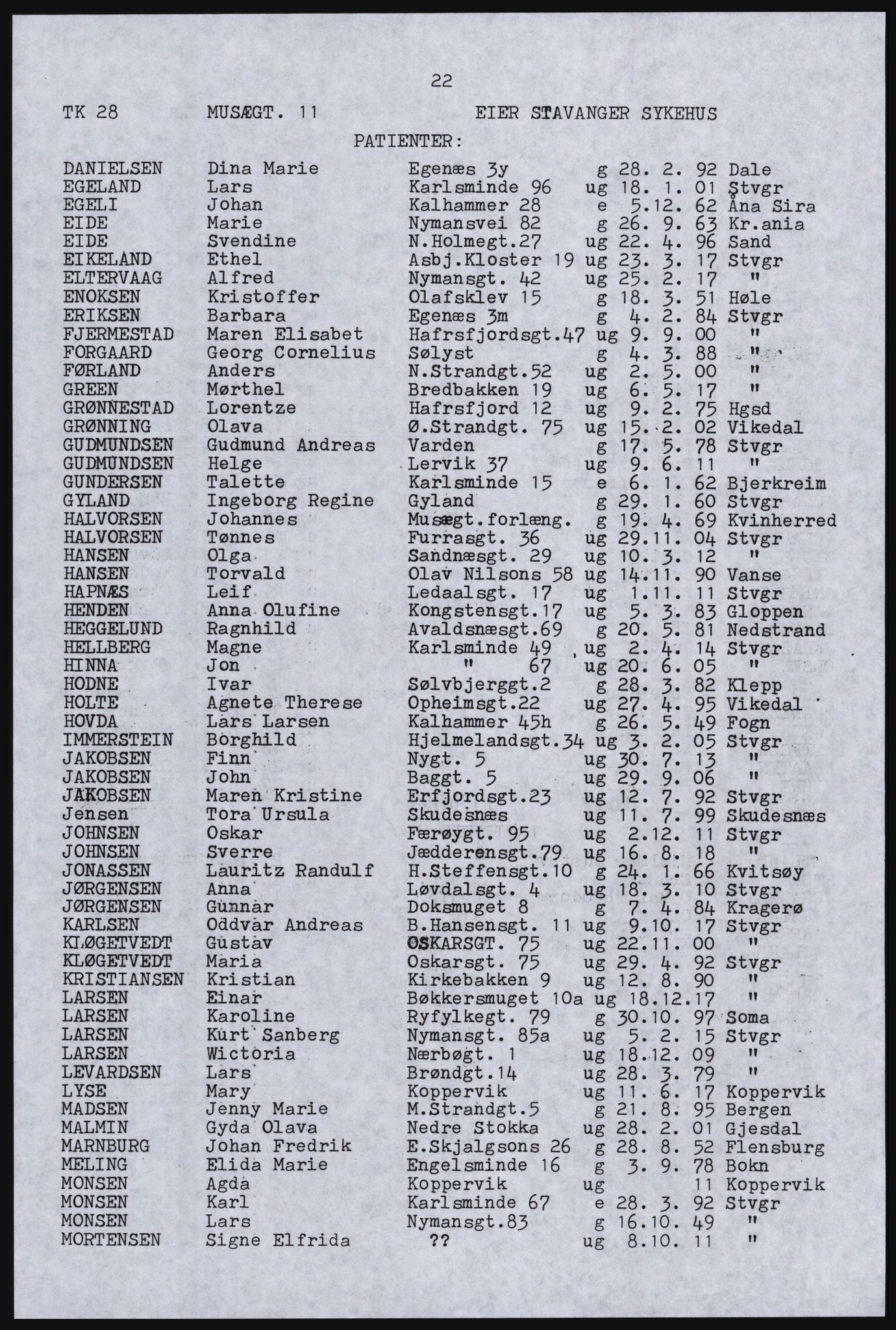 SAST, Copy of 1920 census for Stavanger, 1920, p. 28