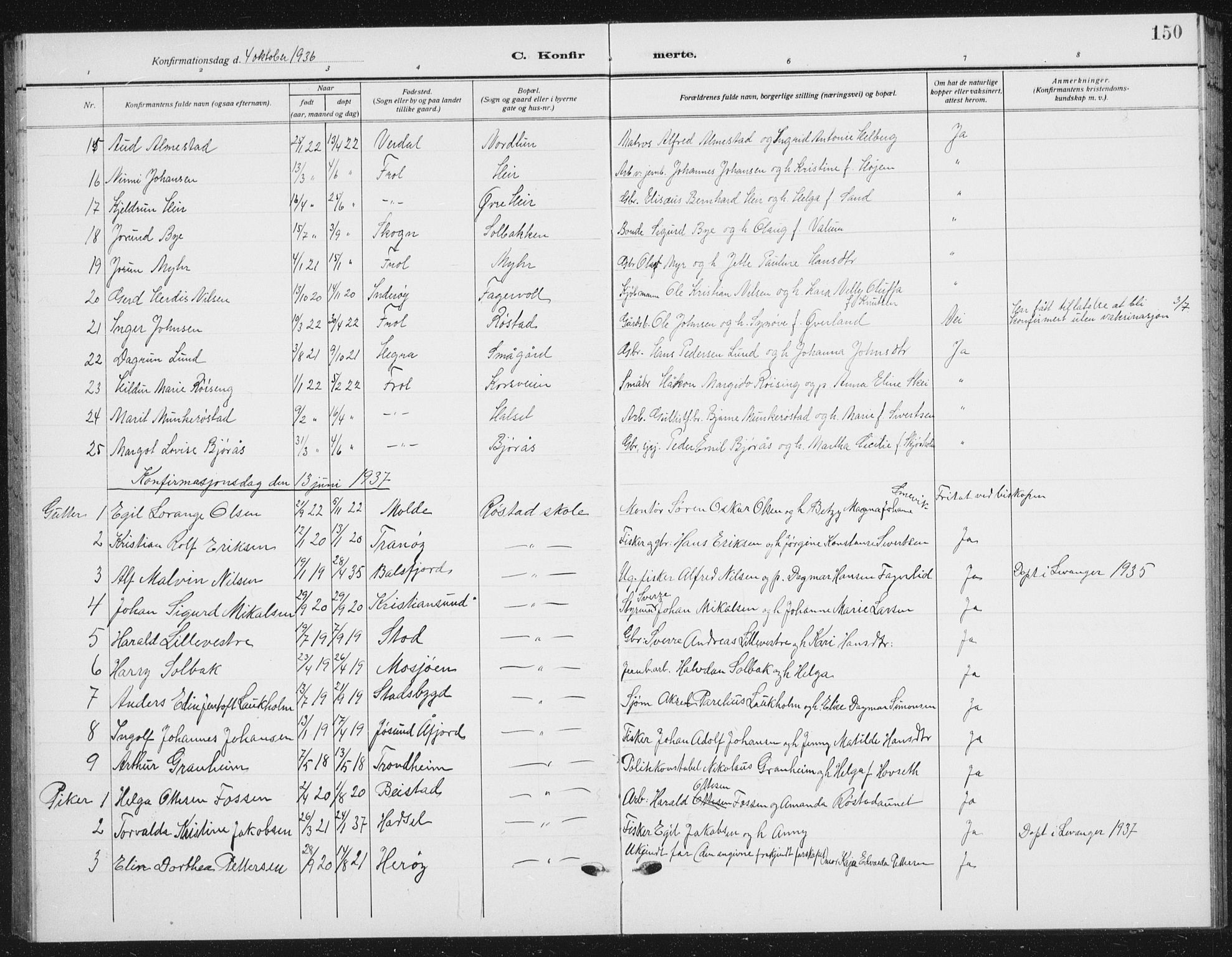 Ministerialprotokoller, klokkerbøker og fødselsregistre - Nord-Trøndelag, SAT/A-1458/721/L0209: Parish register (copy) no. 721C02, 1918-1940, p. 150
